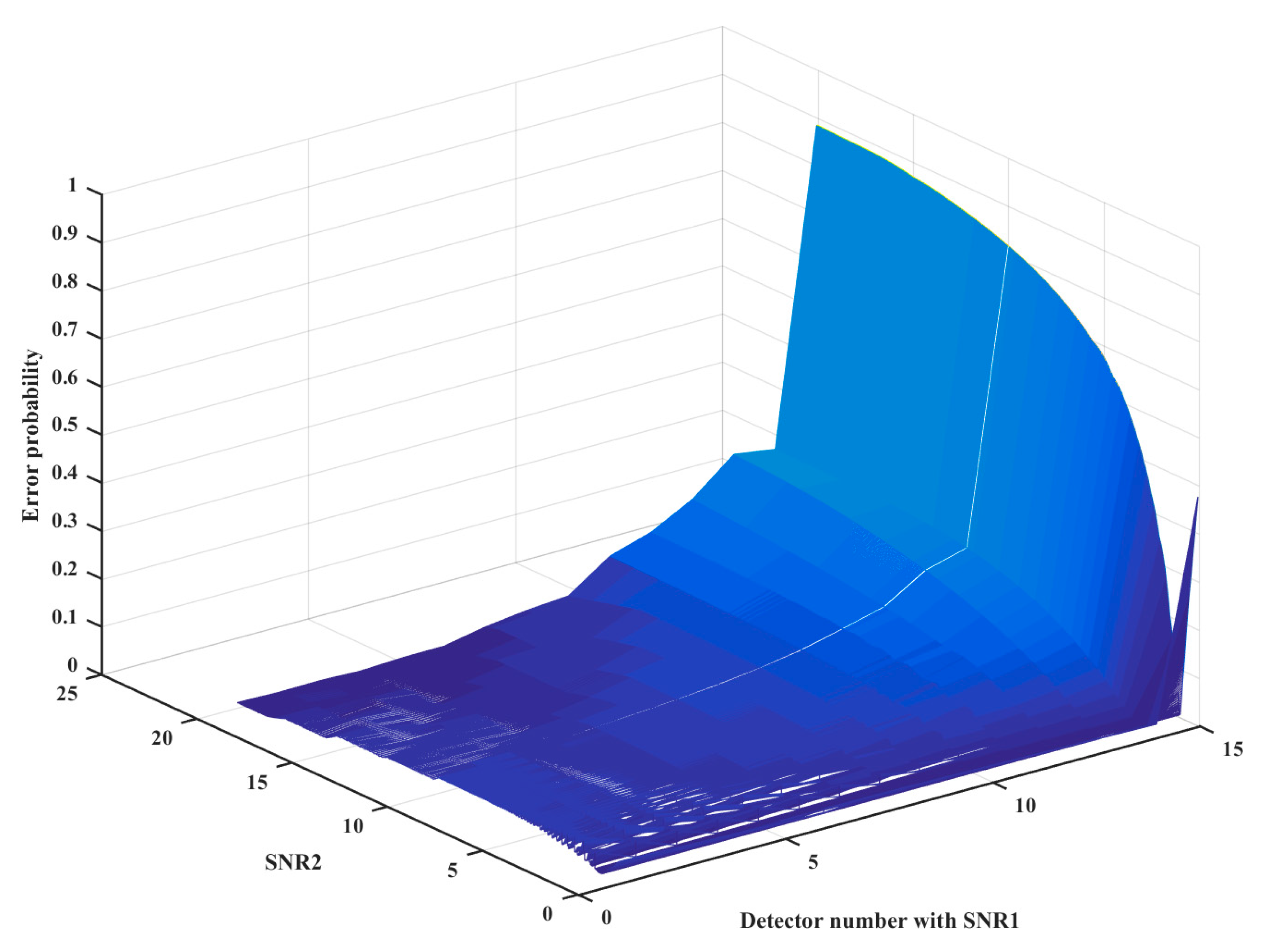 Applsci 11 03083 g005