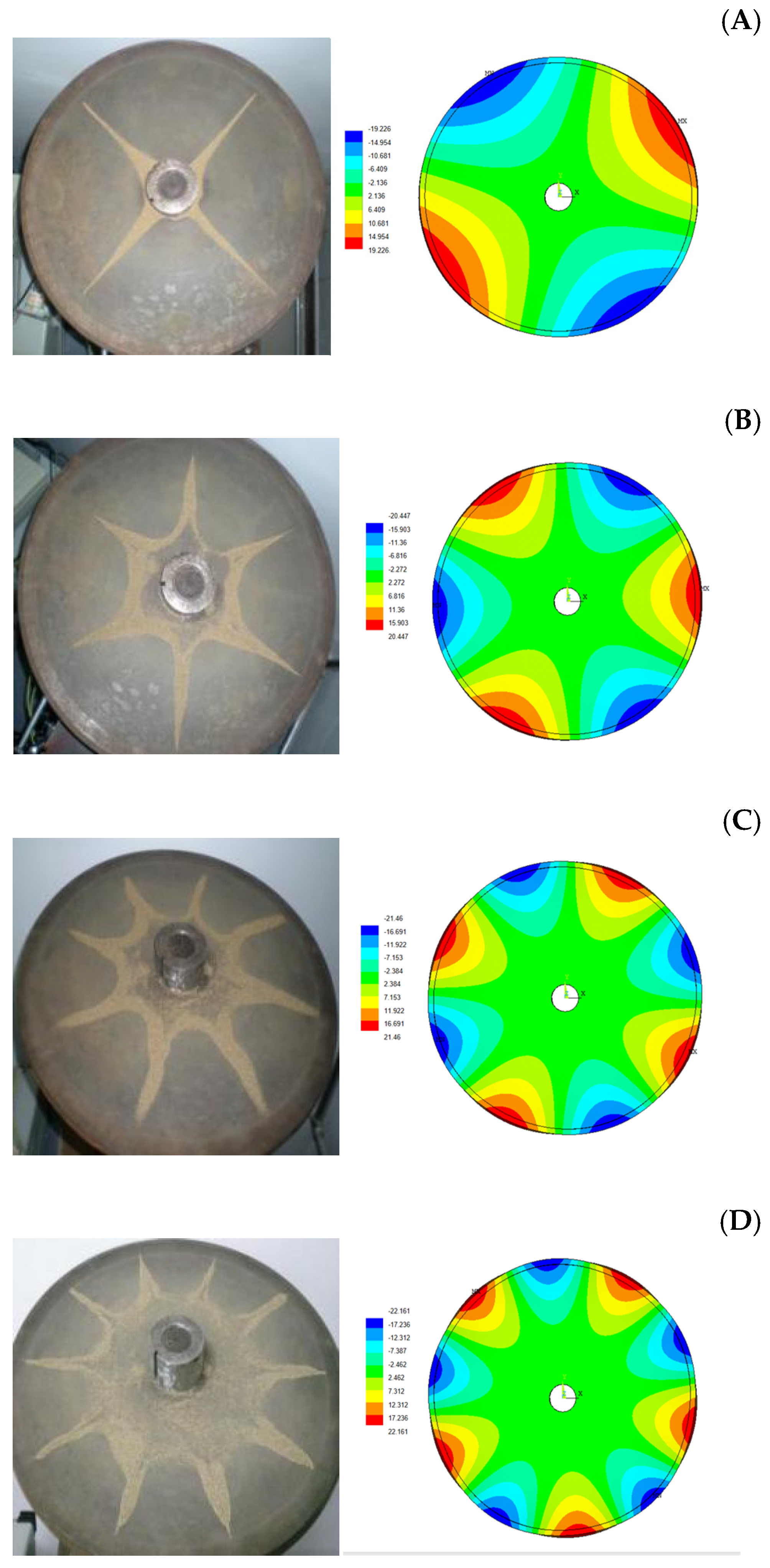Applsci 11 03084 g003 Applsci 11 03084 g003