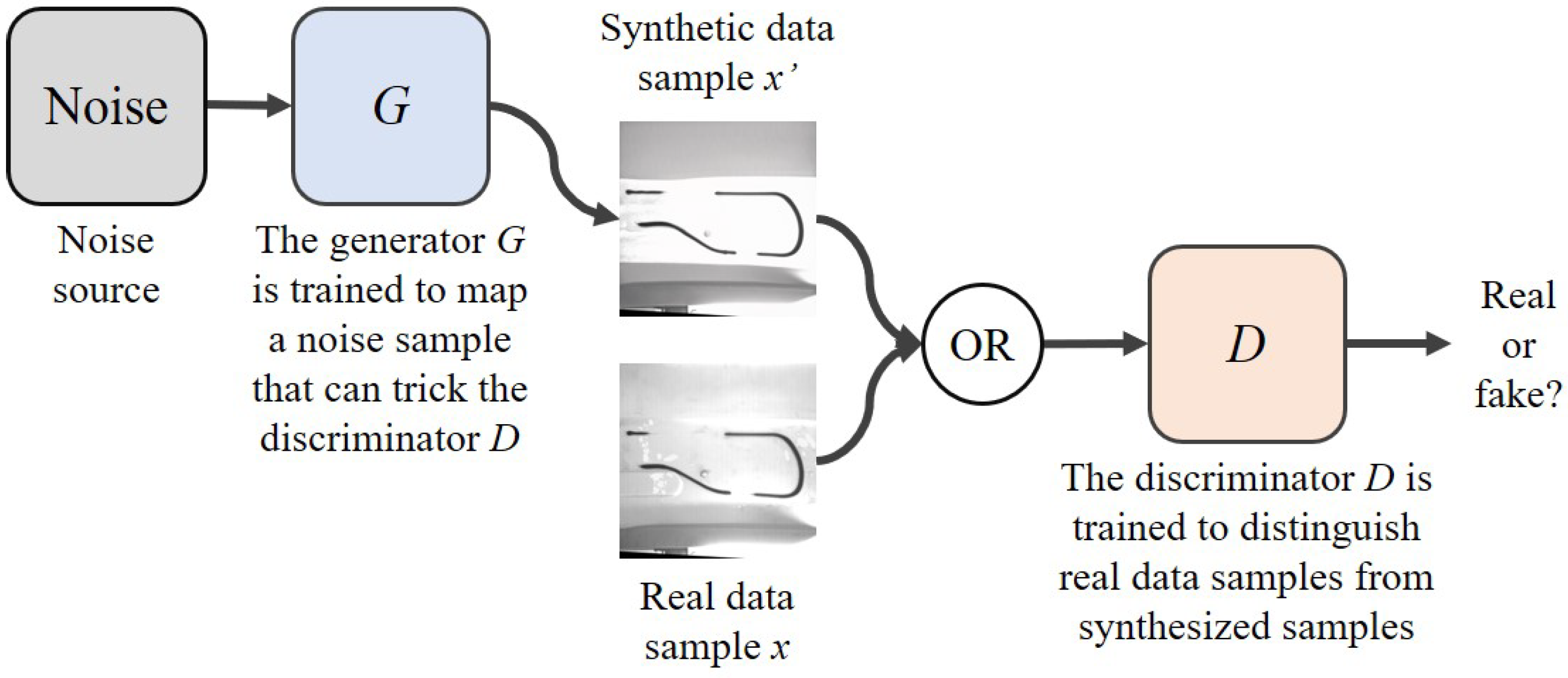Applsci 11 03086 g002