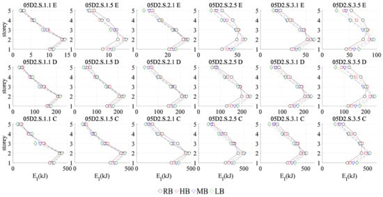 Applsci 11 03089 g0a6