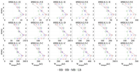 Applsci 11 03089 g0a7