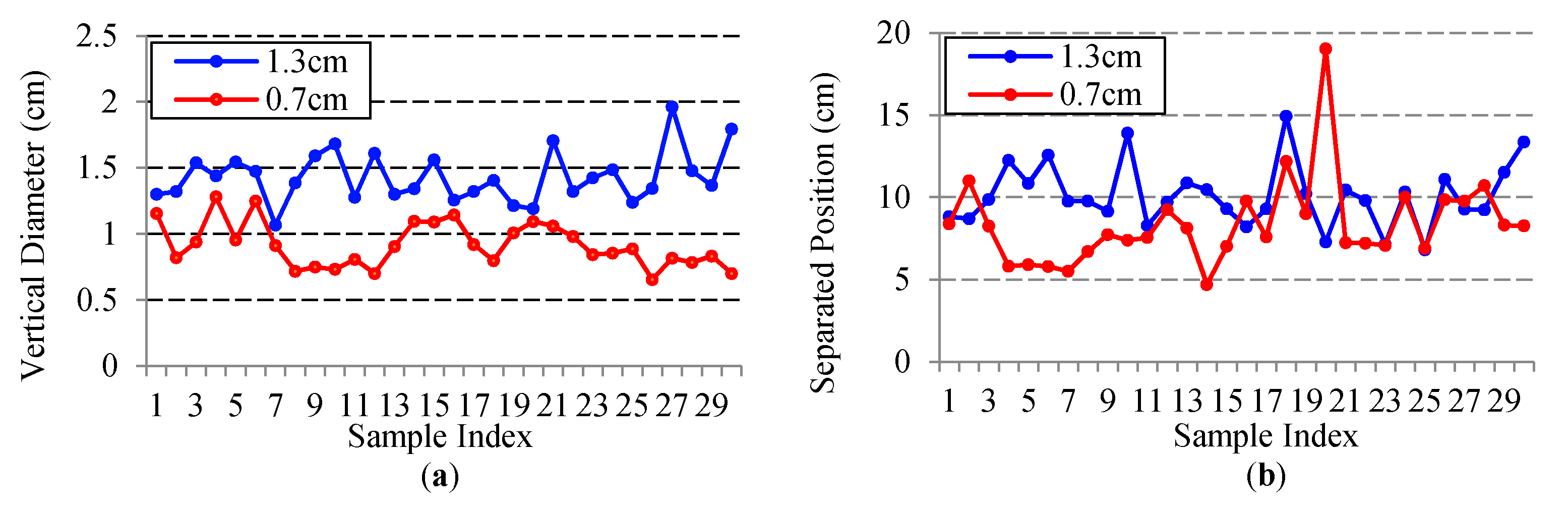 Applsci 11 03090 g003 Applsci 11 03090 g003