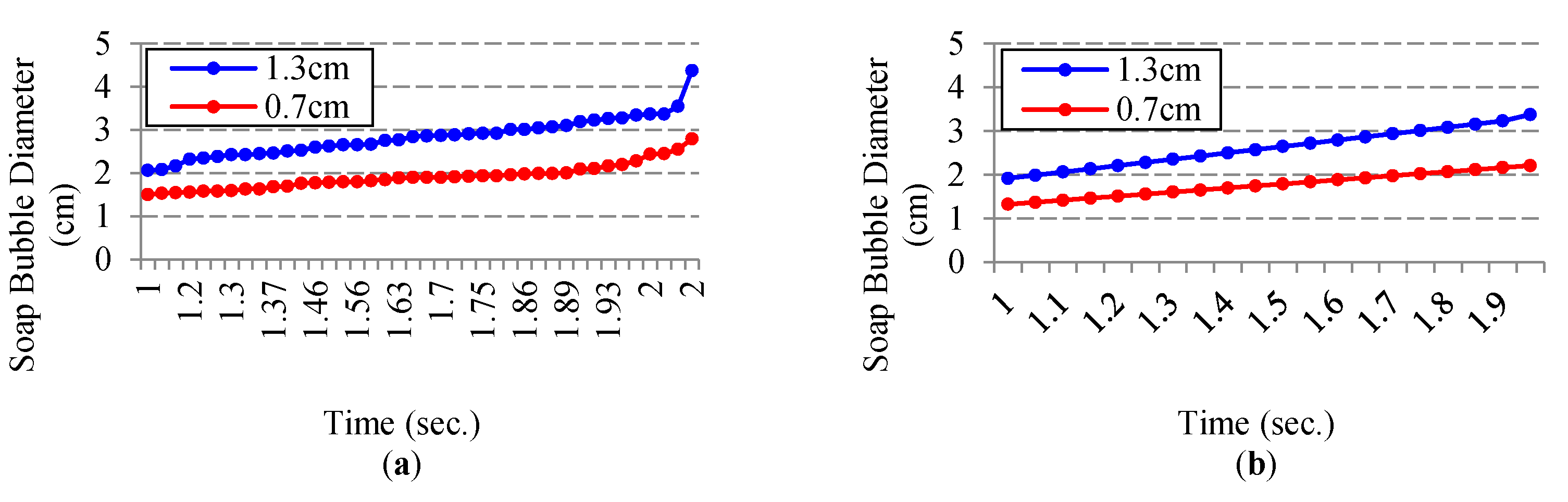 Applsci 11 03090 g004 Applsci 11 03090 g004