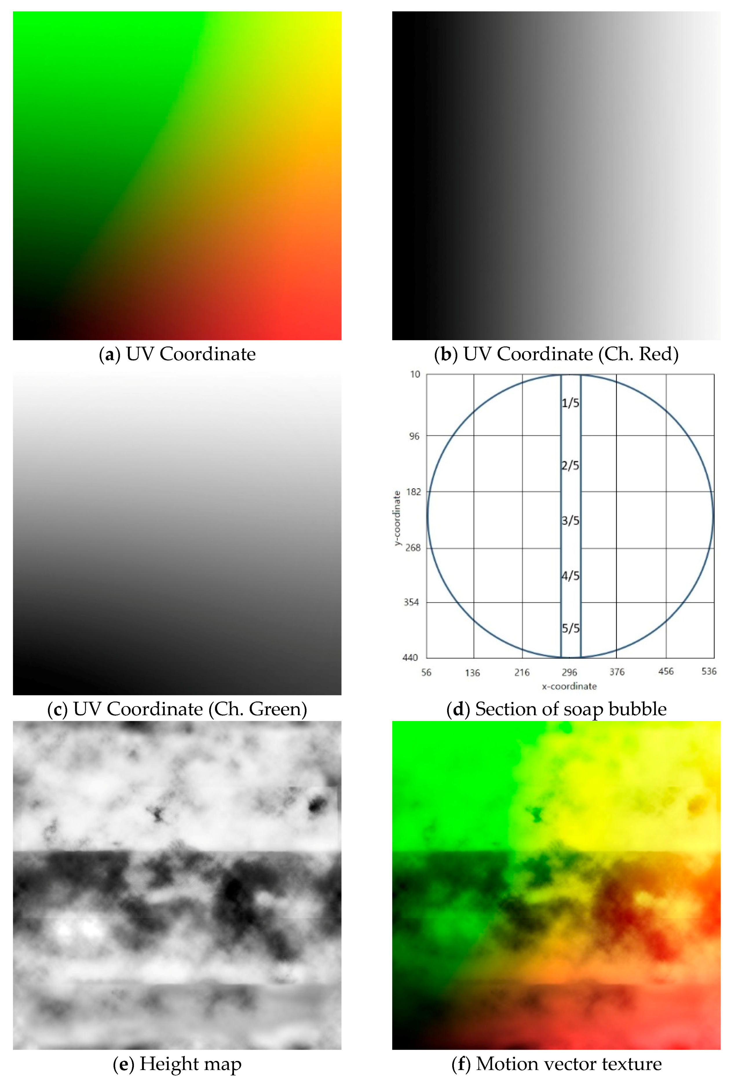 Applsci 11 03090 g007 Applsci 11 03090 g007