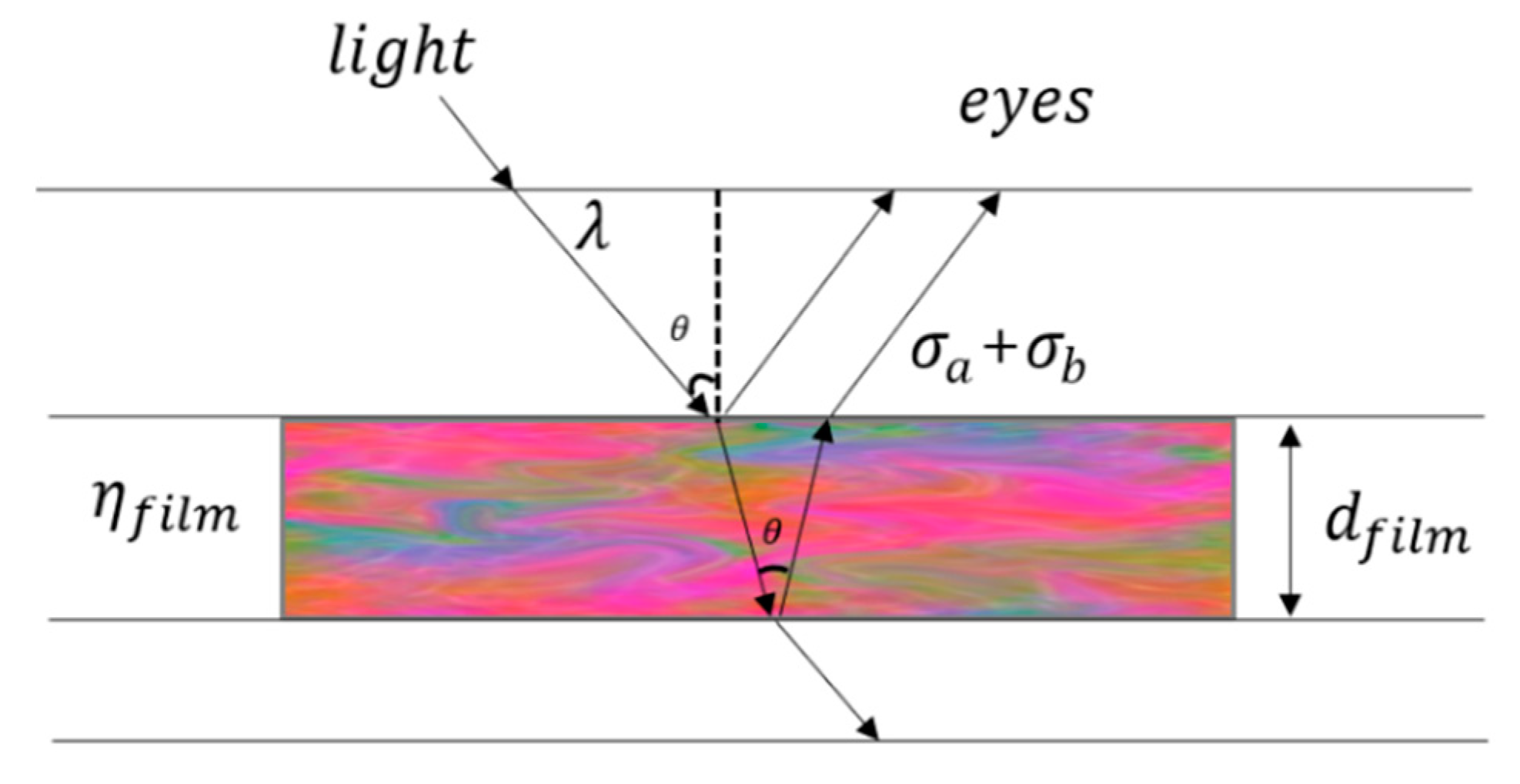 Applsci 11 03090 g008 Applsci 11 03090 g008