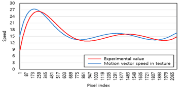 Applsci 11 03090 i001 Applsci 11 03090 i001