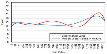 Applsci 11 03090 i002 Applsci 11 03090 i002