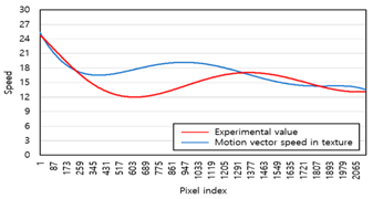 Applsci 11 03090 i003 Applsci 11 03090 i003