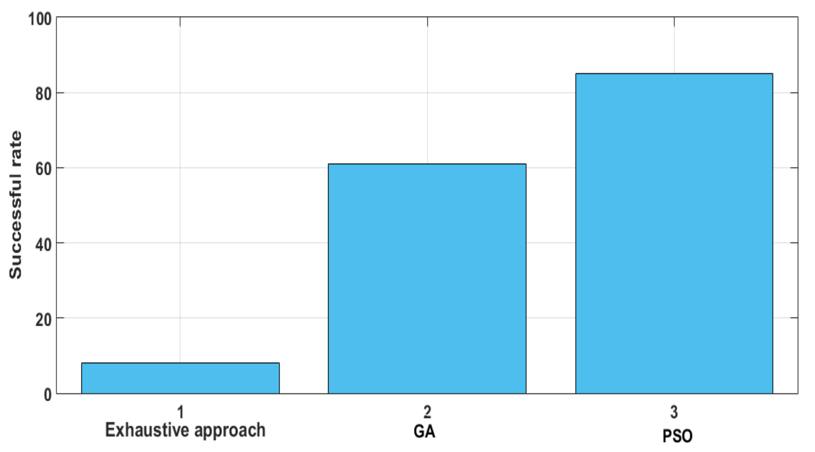 Applsci 11 03092 g011 Applsci 11 03092 g011