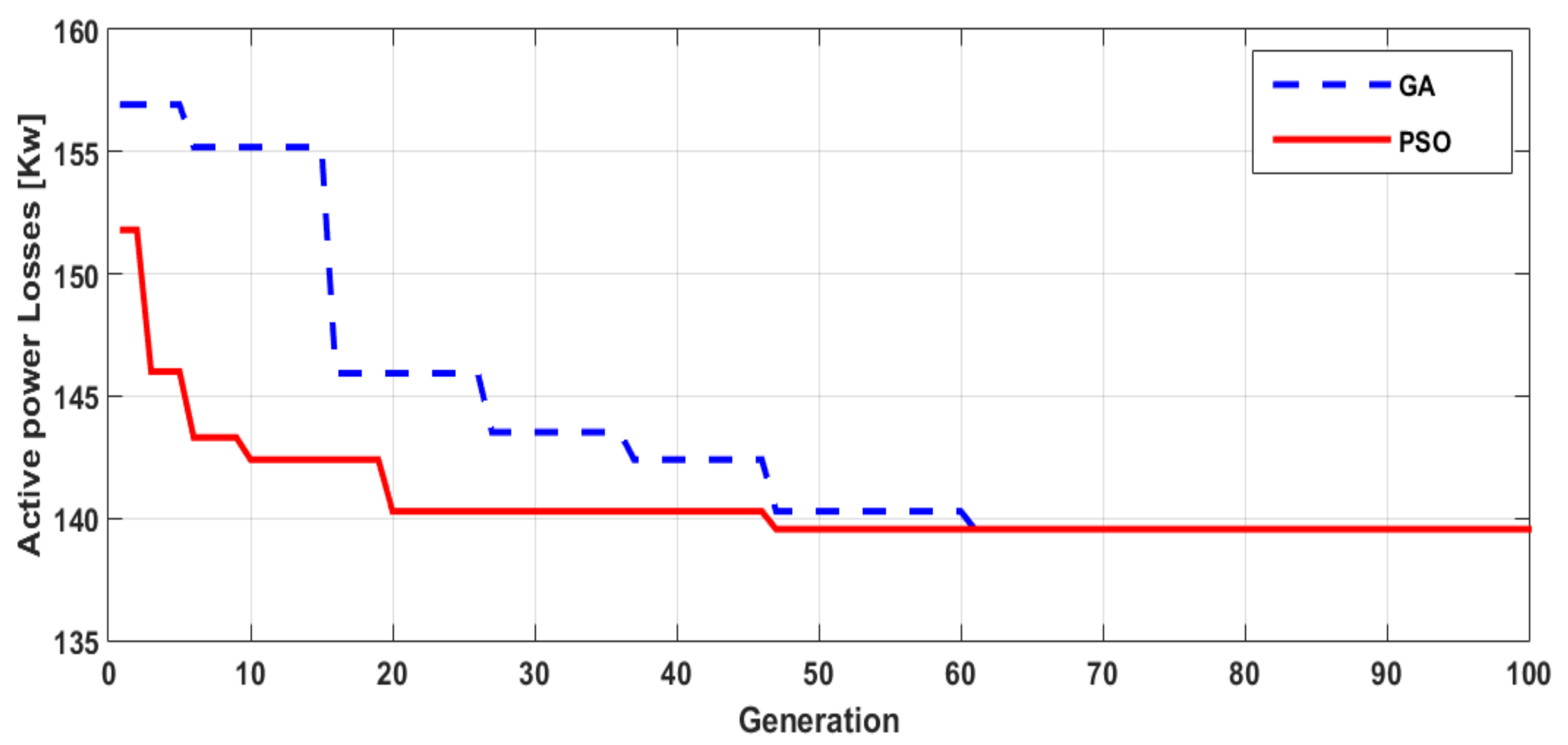 Applsci 11 03092 g012 Applsci 11 03092 g012