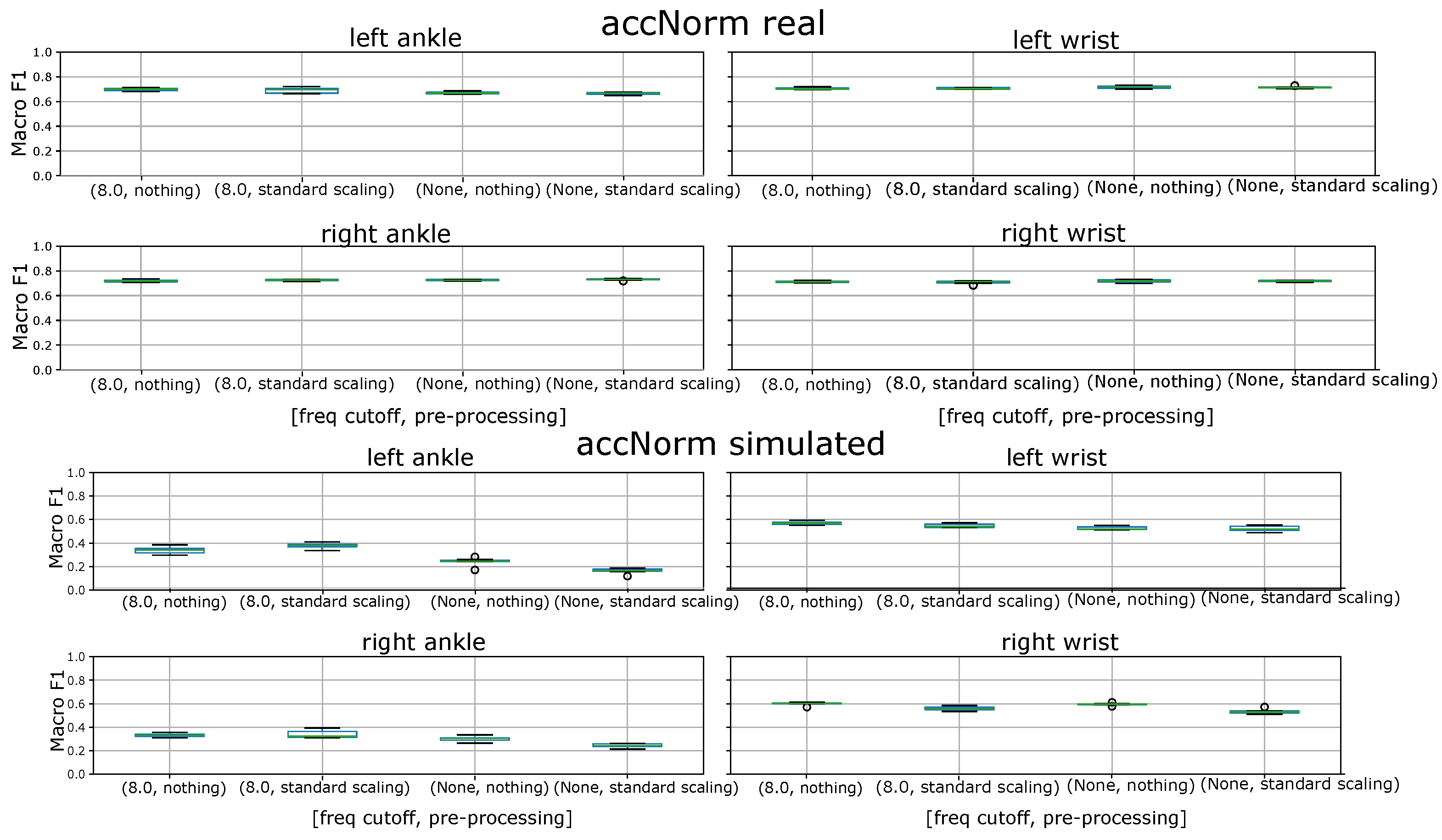 Applsci 11 03094 g015 Applsci 11 03094 g015
