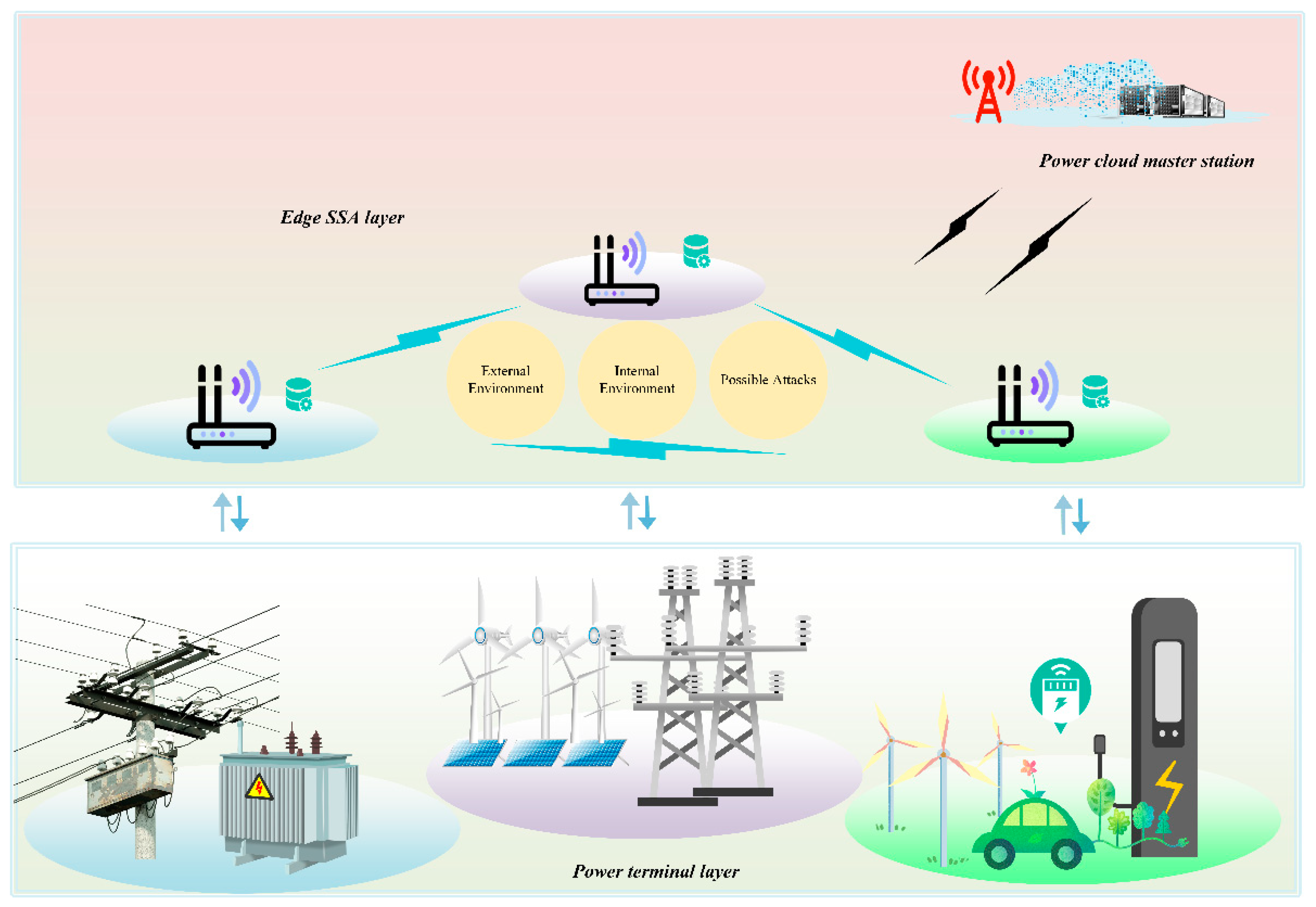 Applsci 11 03101 g002 Applsci 11 03101 g002