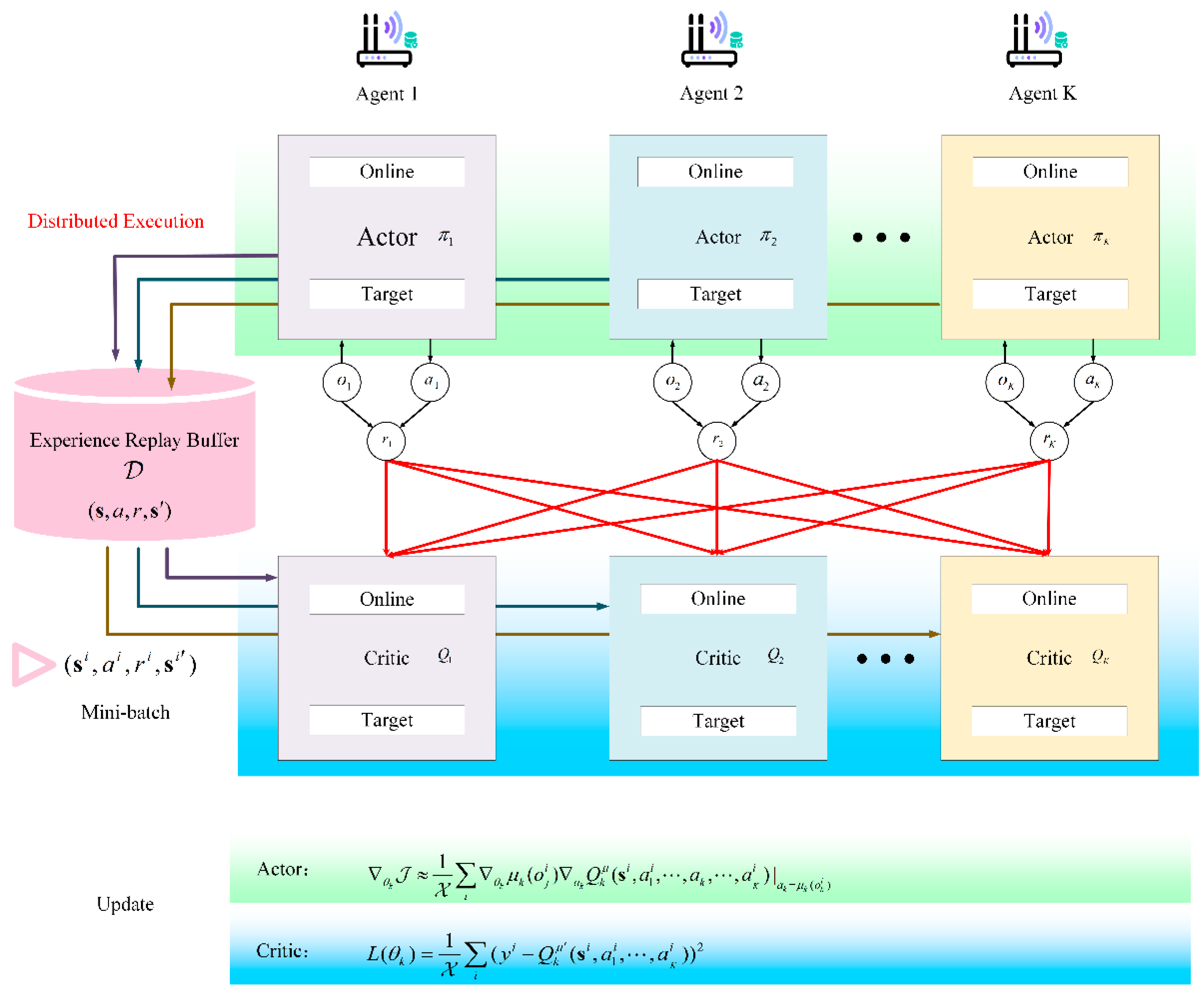 Applsci 11 03101 g003 Applsci 11 03101 g003