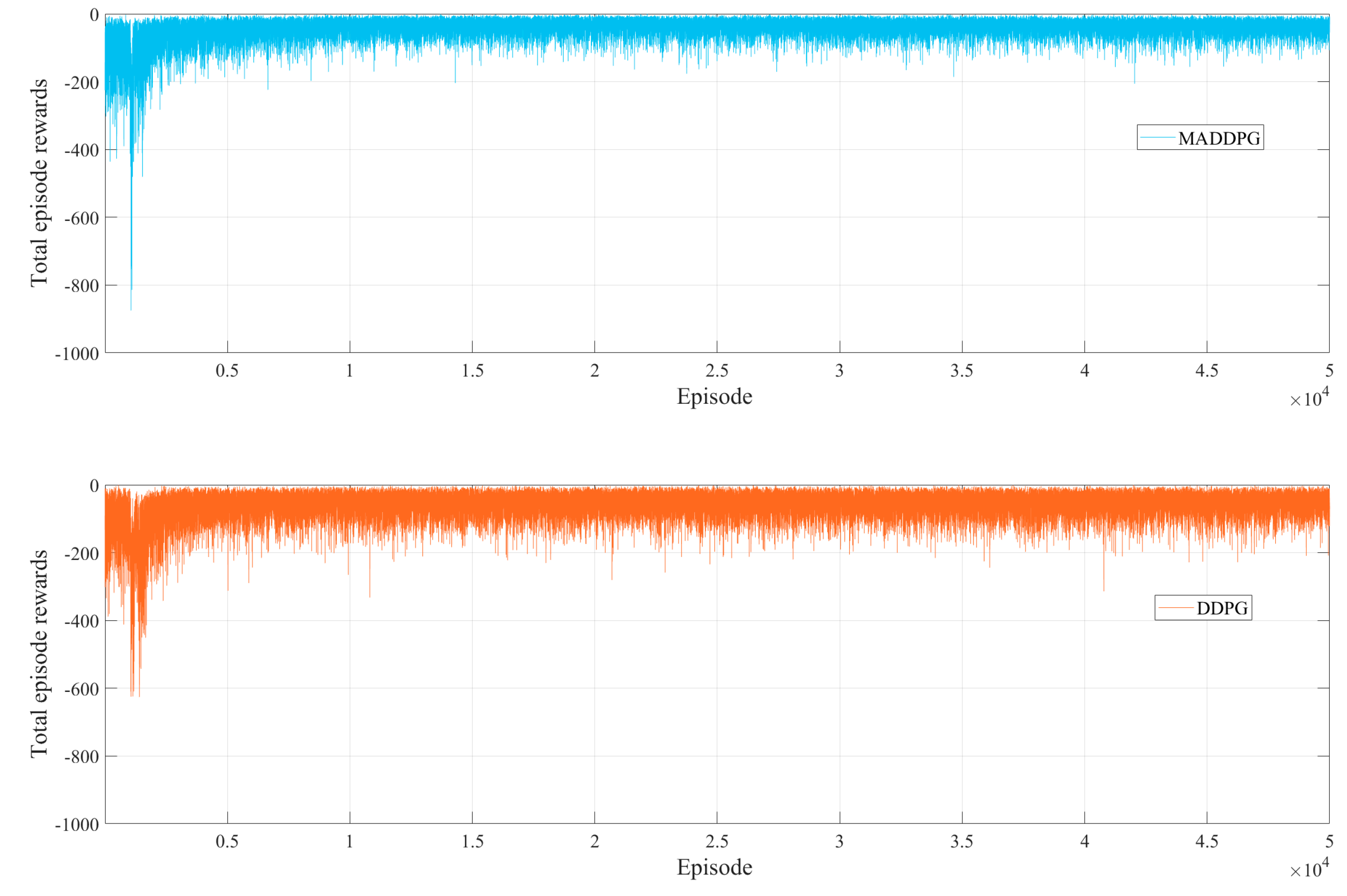 Applsci 11 03101 g004 Applsci 11 03101 g004