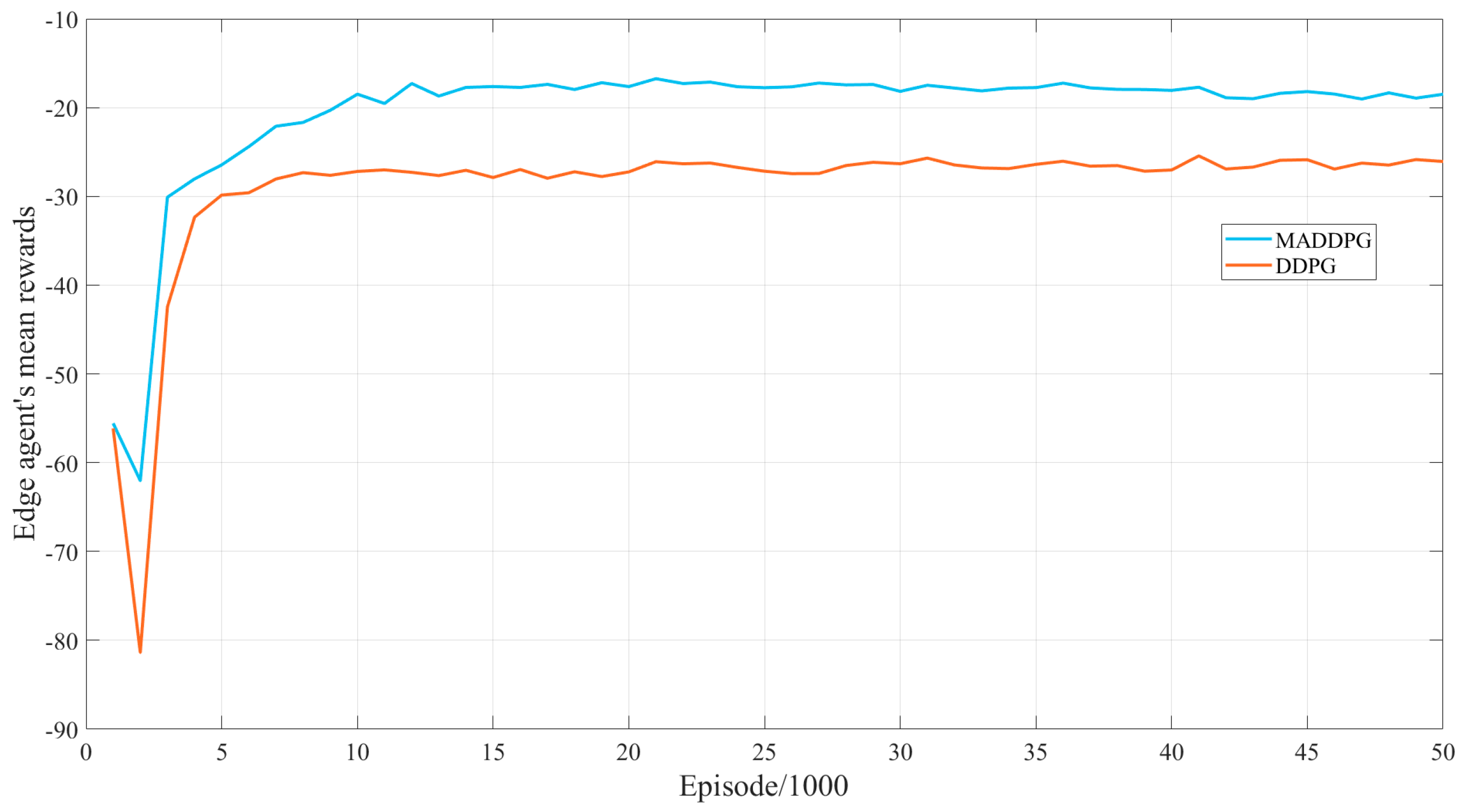 Applsci 11 03101 g005 Applsci 11 03101 g005