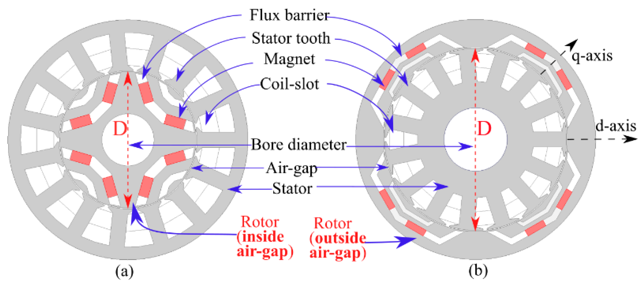 Applsci 11 03102 g001 Applsci 11 03102 g001