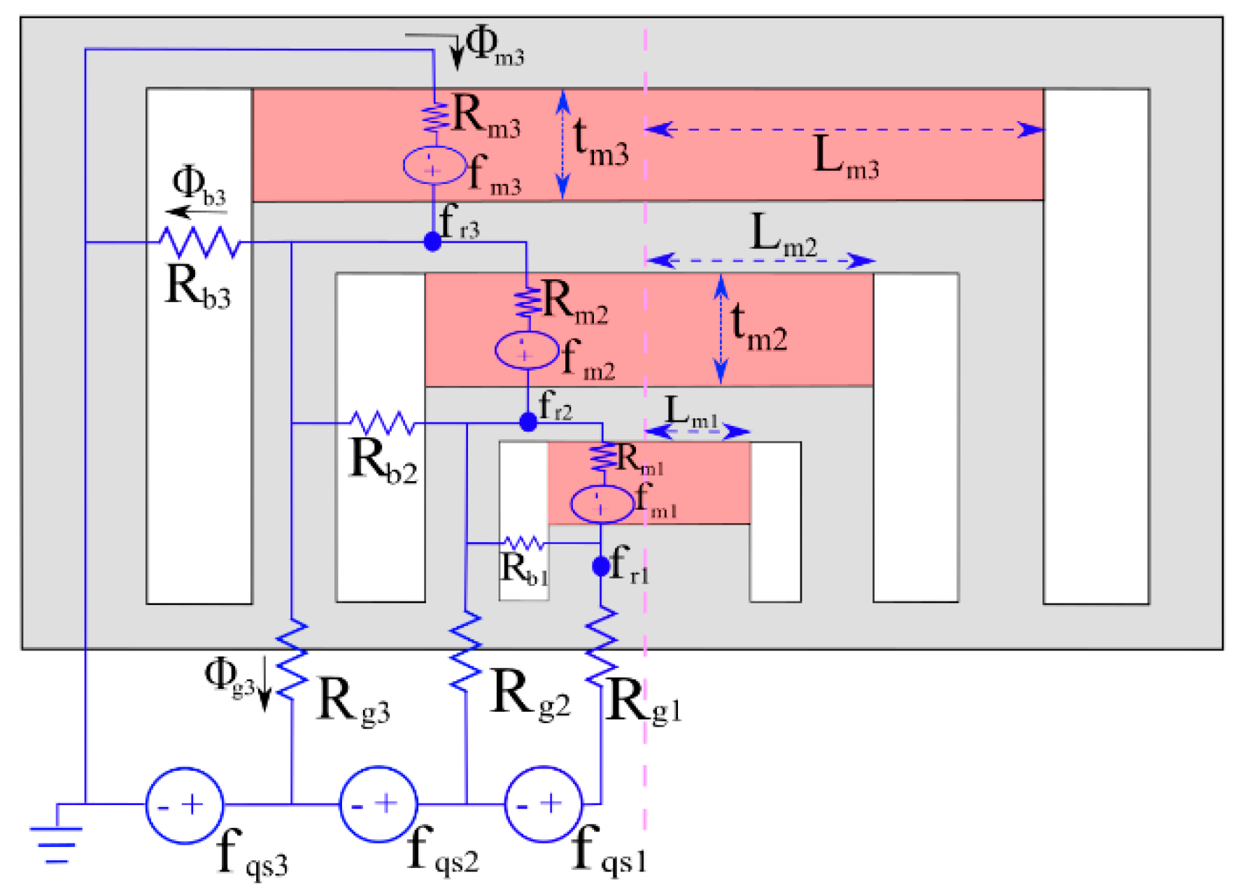 Applsci 11 03102 g006 Applsci 11 03102 g006