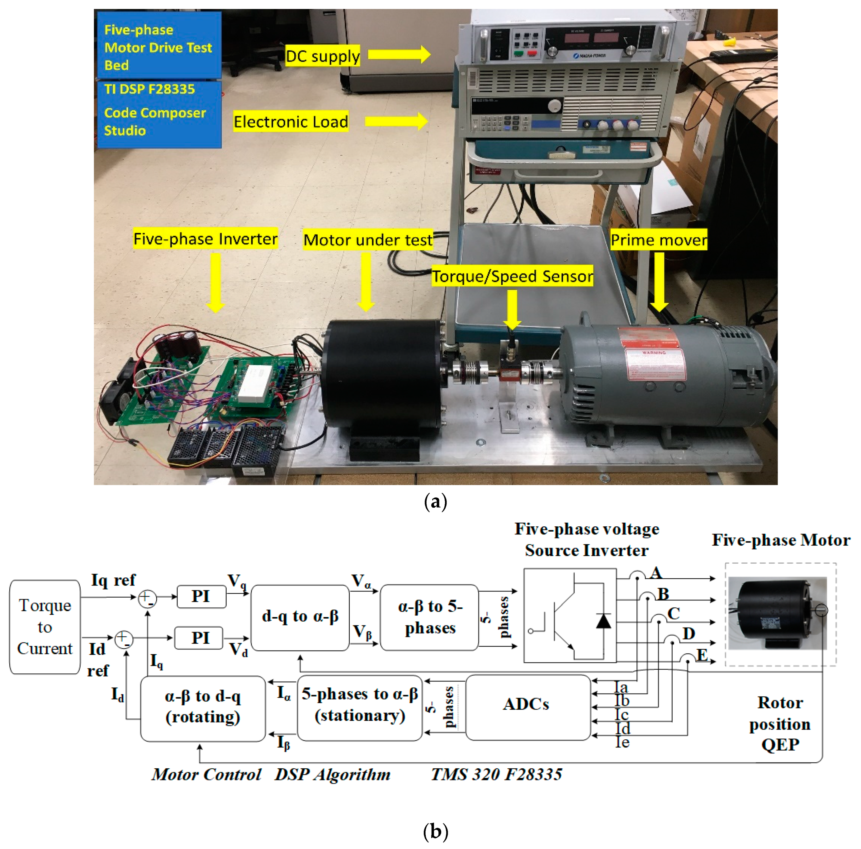 Applsci 11 03102 g017 Applsci 11 03102 g017