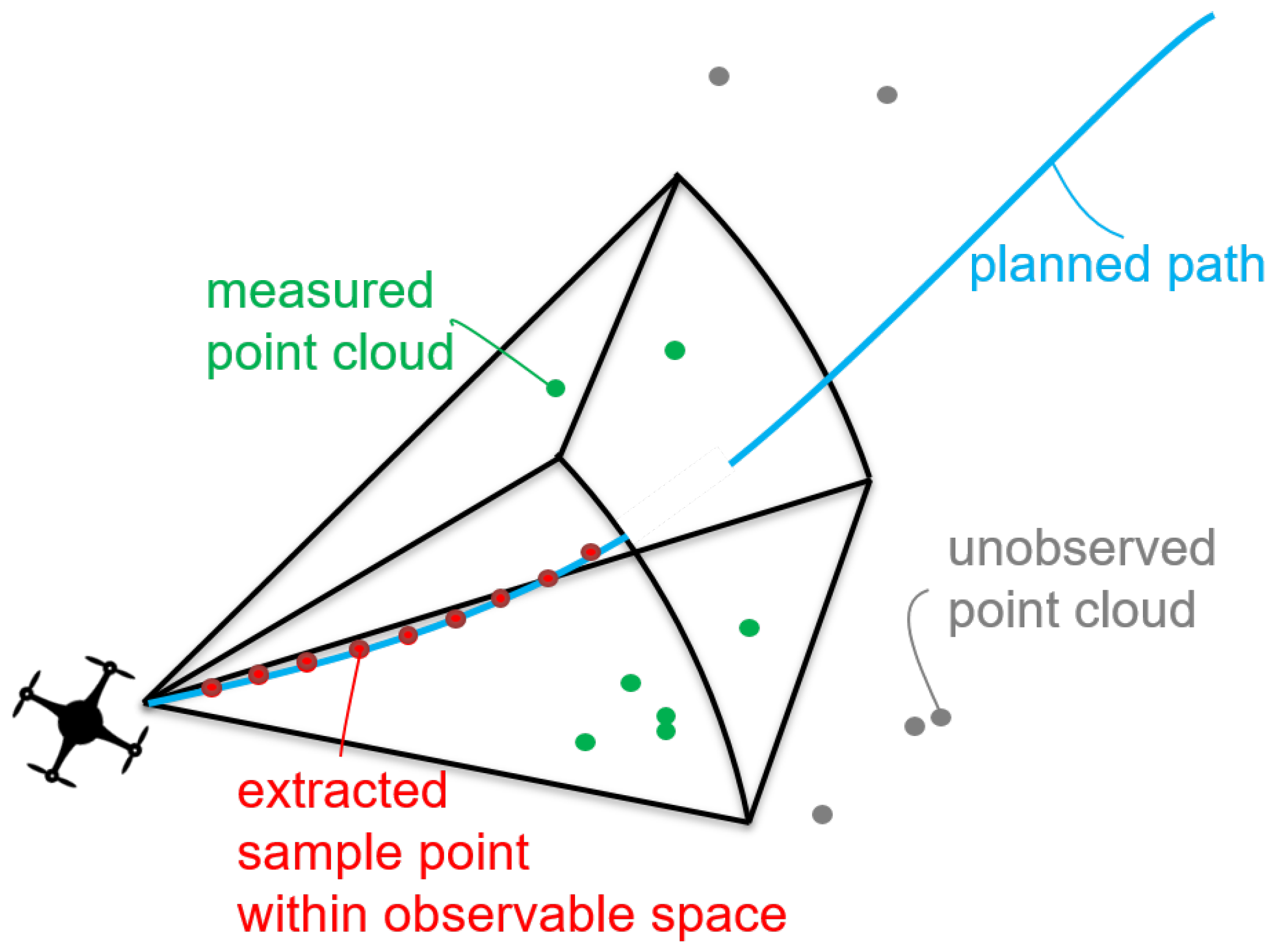 Applsci 11 03103 g002 Applsci 11 03103 g002