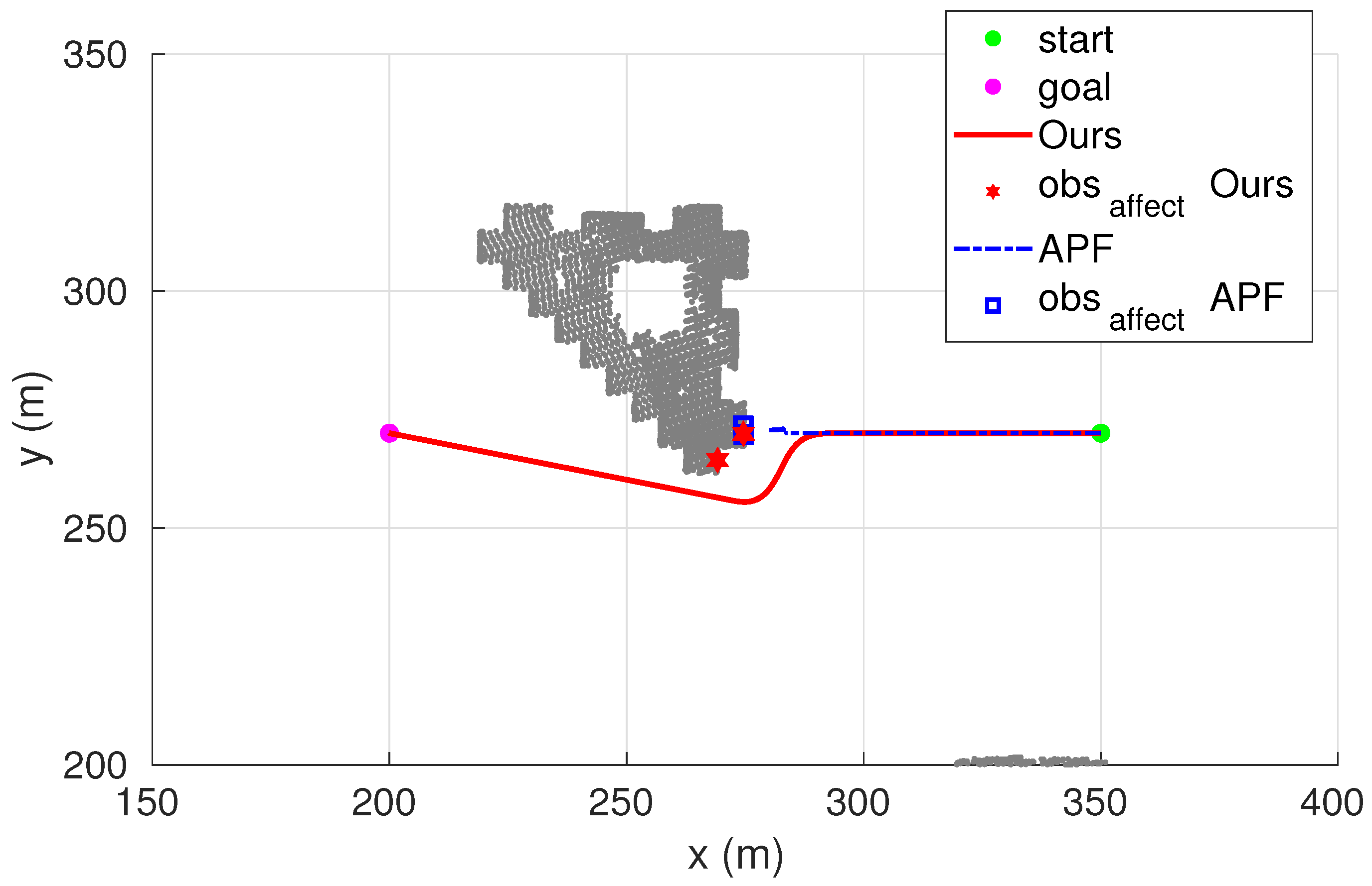 Applsci 11 03103 g005 Applsci 11 03103 g005