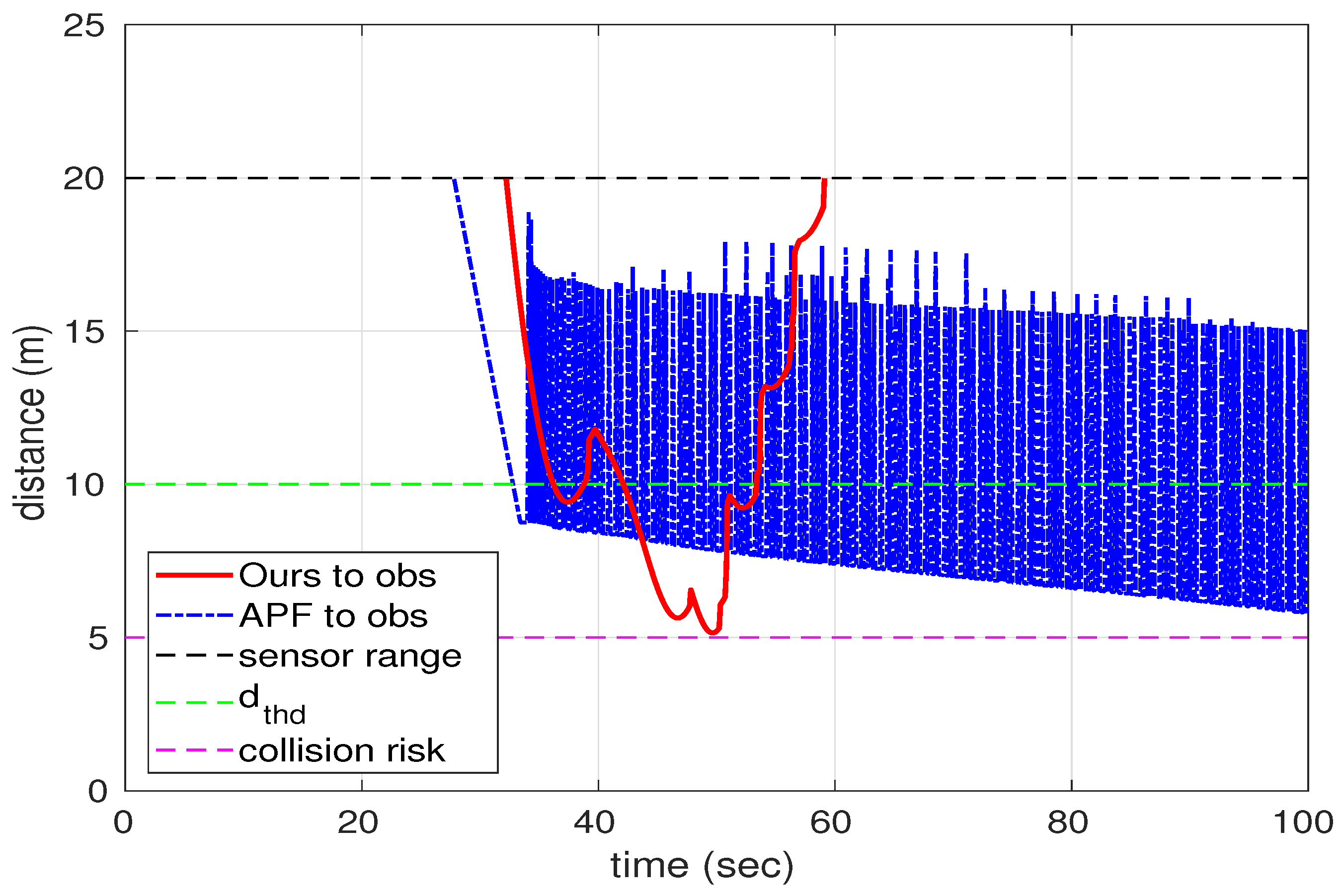 Applsci 11 03103 g006 Applsci 11 03103 g006