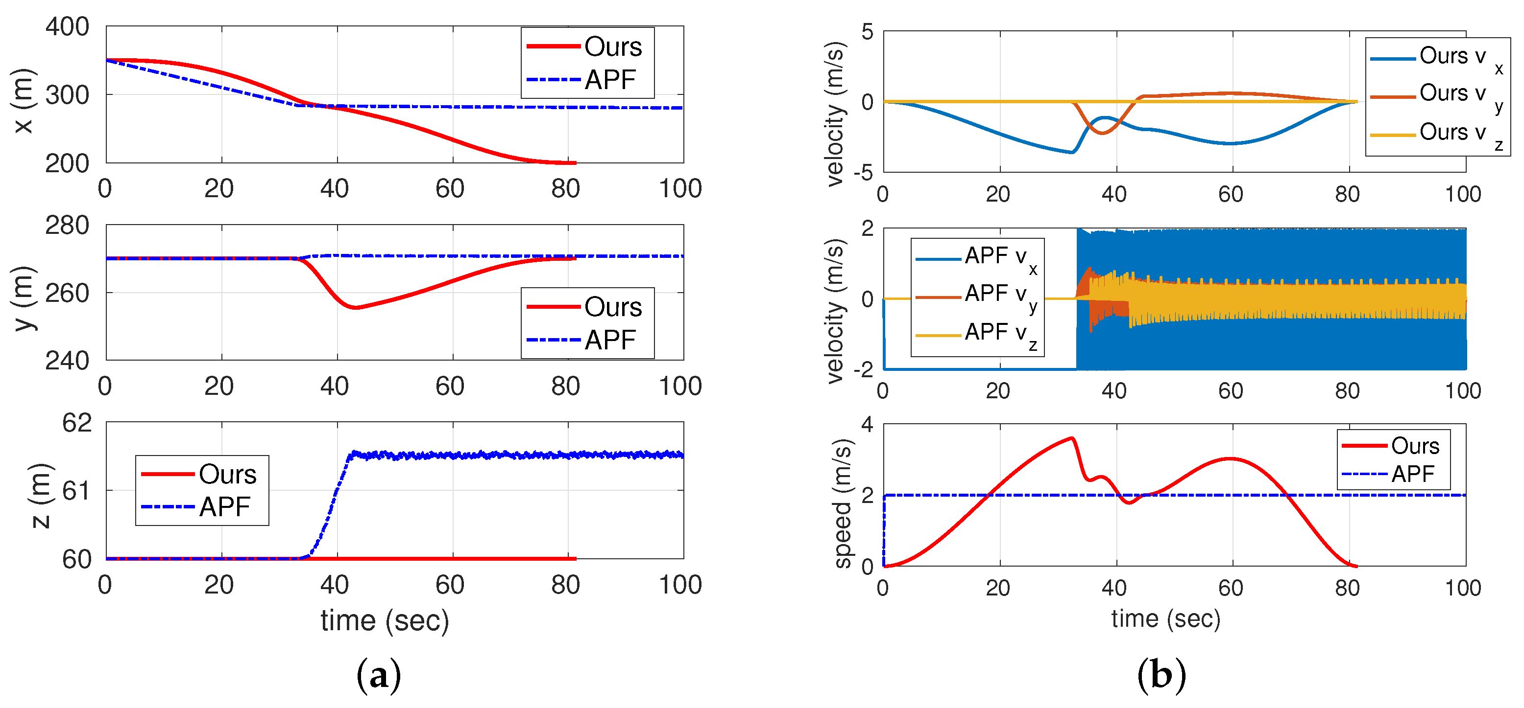 Applsci 11 03103 g007 Applsci 11 03103 g007