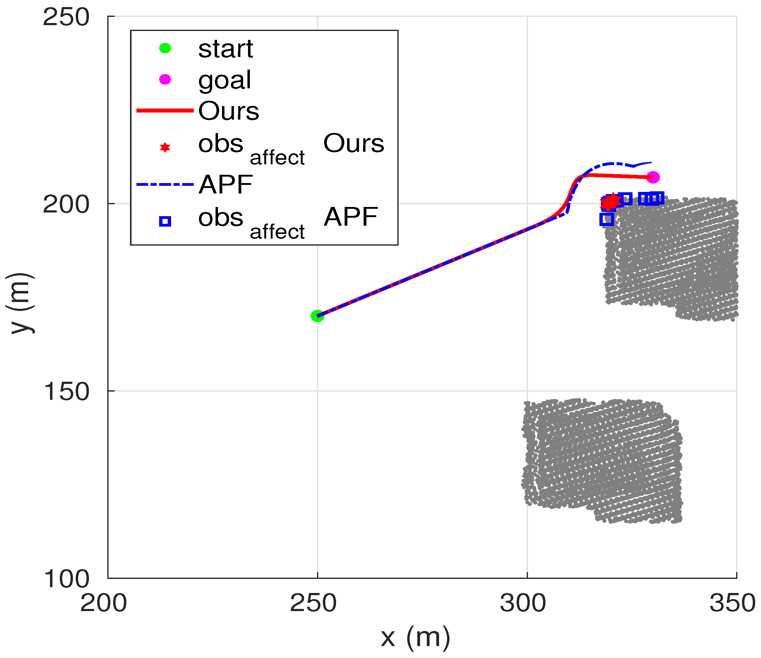 Applsci 11 03103 g008 Applsci 11 03103 g008