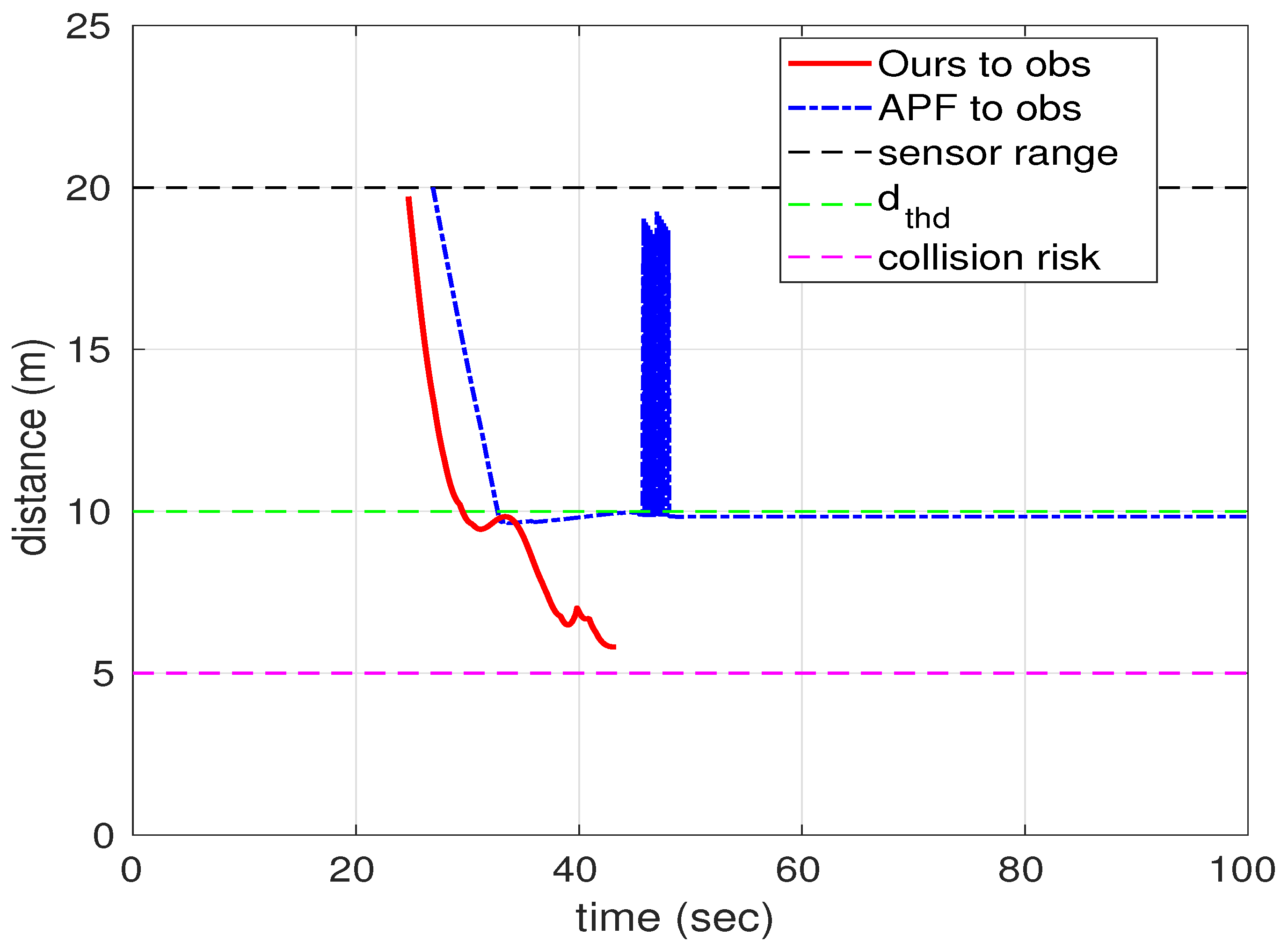 Applsci 11 03103 g009 Applsci 11 03103 g009