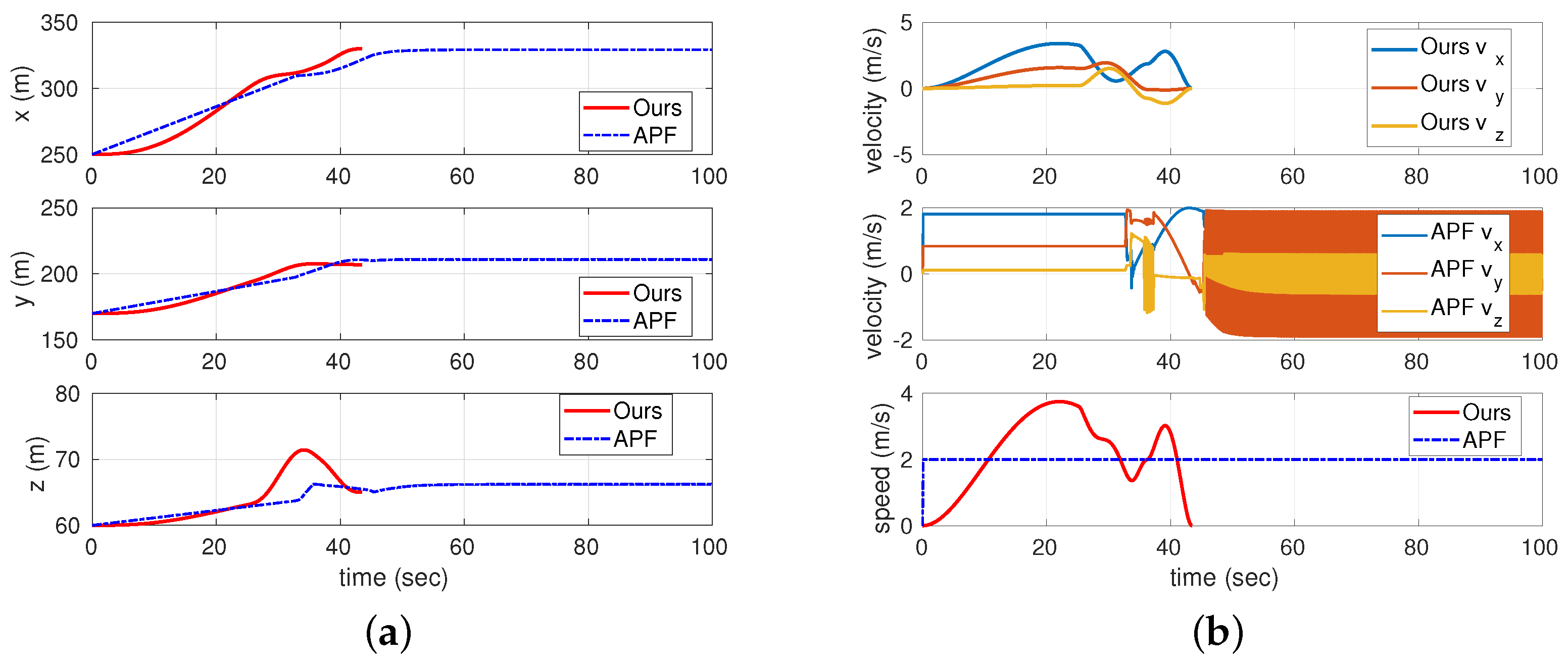 Applsci 11 03103 g010 Applsci 11 03103 g010