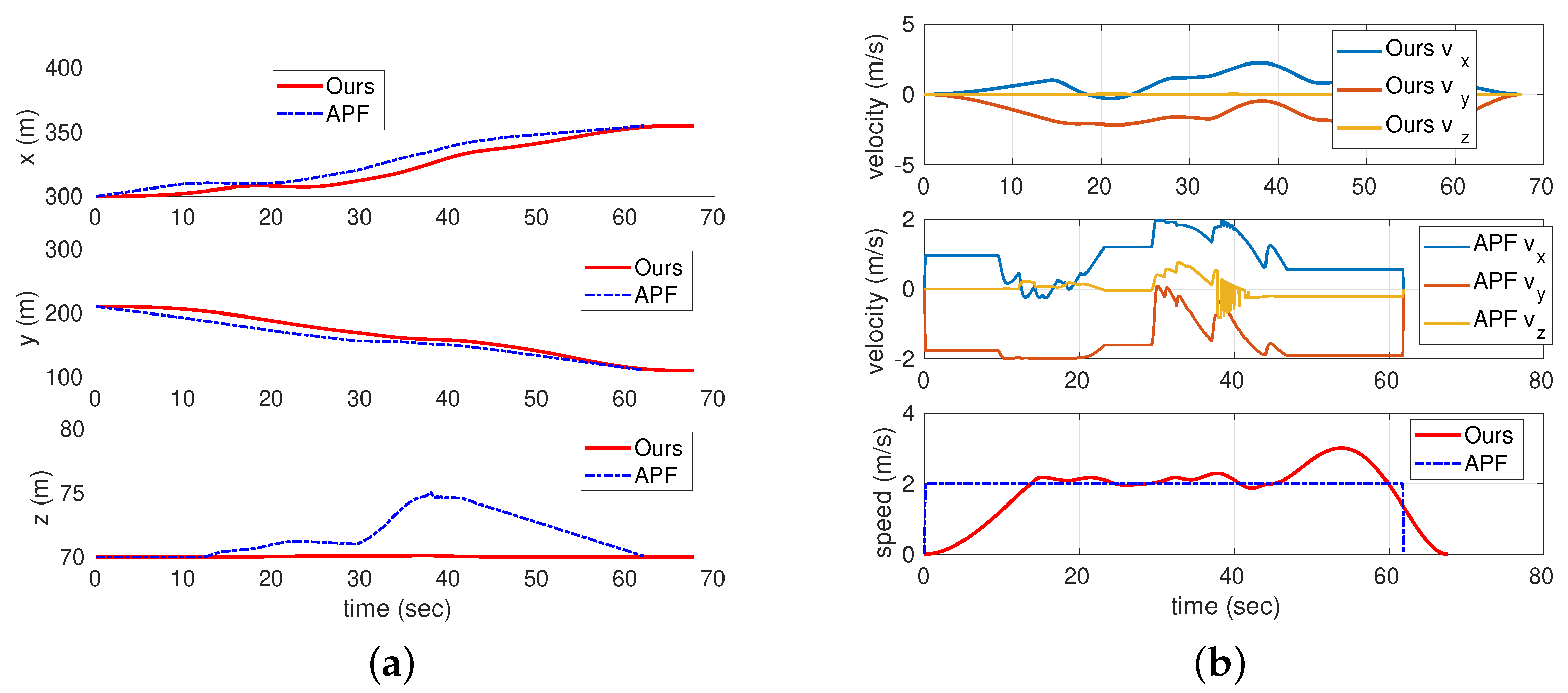 Applsci 11 03103 g012 Applsci 11 03103 g012