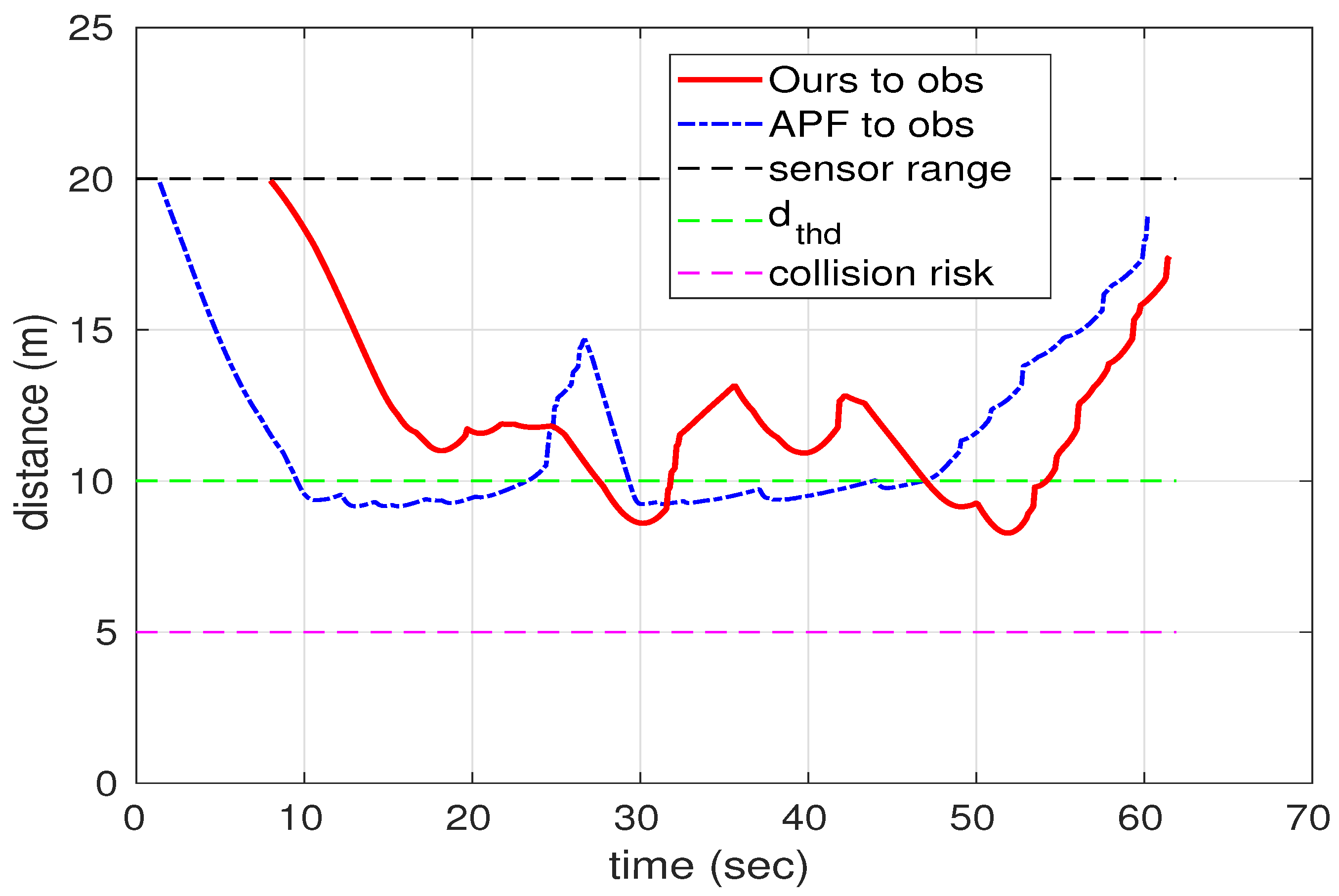 Applsci 11 03103 g013 Applsci 11 03103 g013