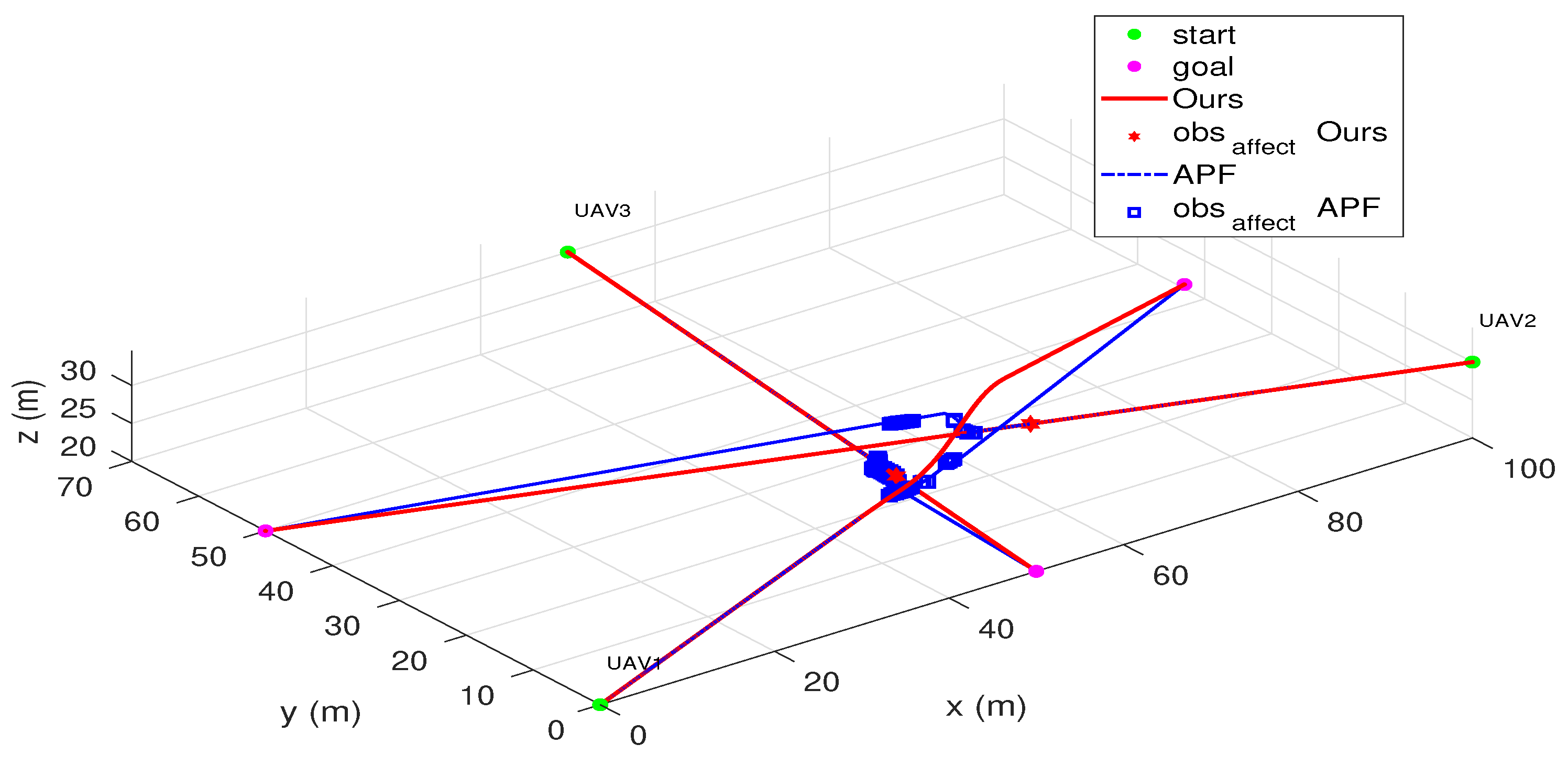 Applsci 11 03103 g014 Applsci 11 03103 g014