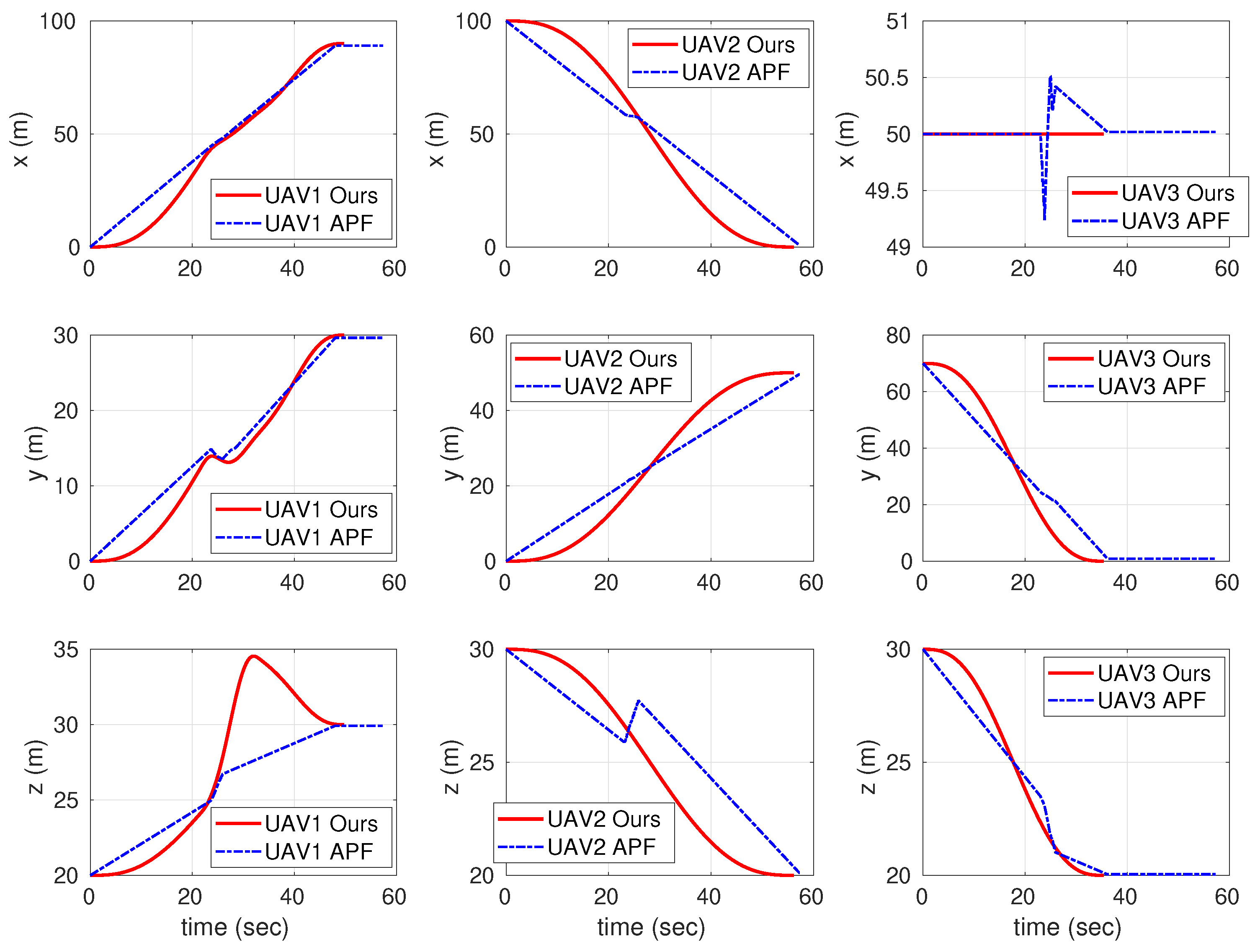 Applsci 11 03103 g015 Applsci 11 03103 g015