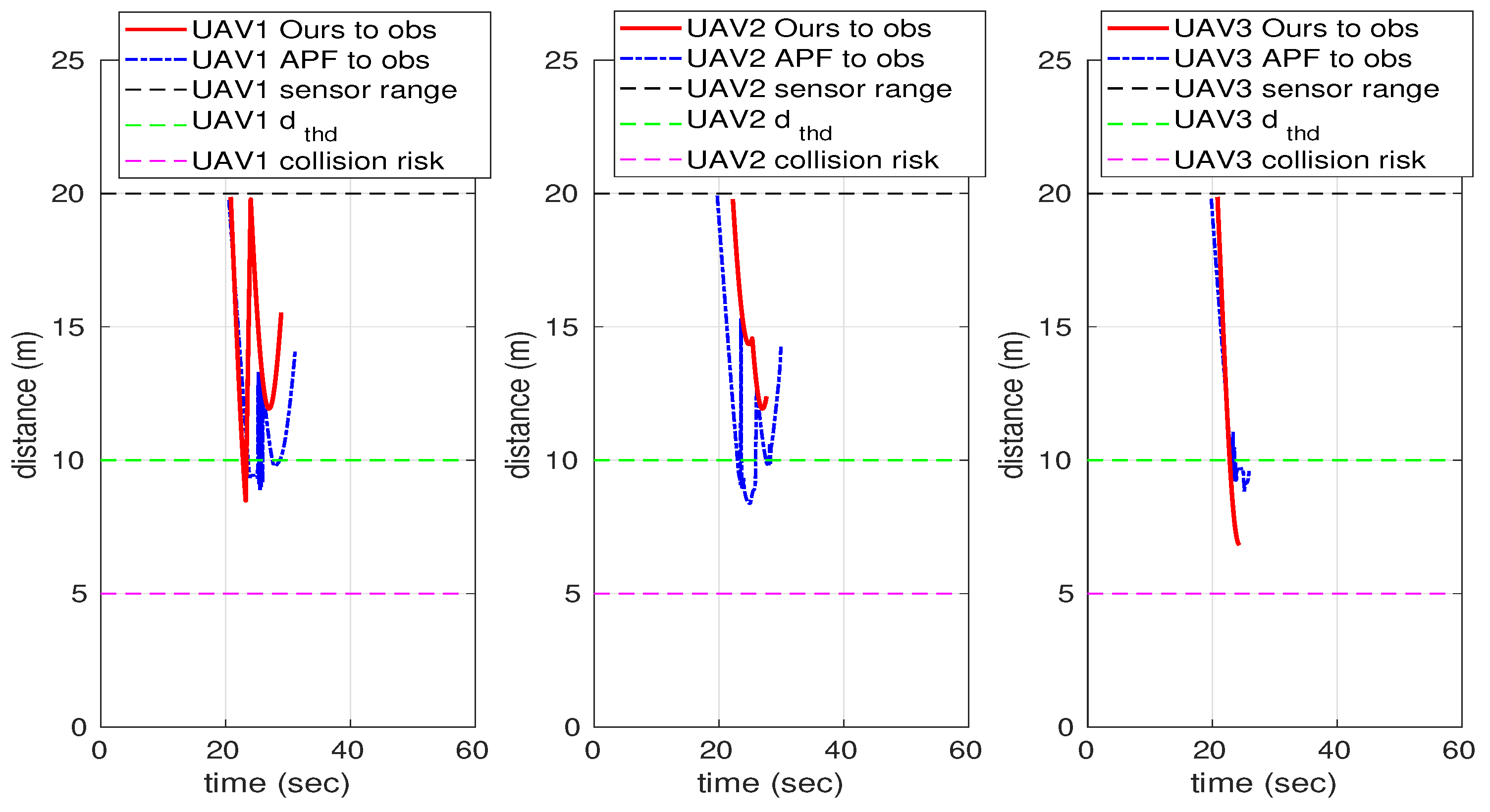 Applsci 11 03103 g017 Applsci 11 03103 g017