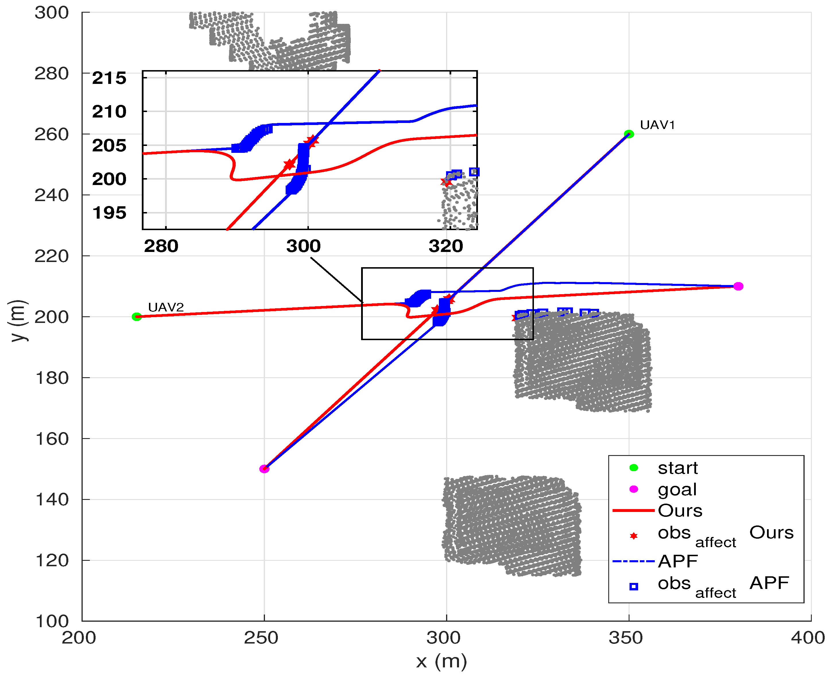 Applsci 11 03103 g018 Applsci 11 03103 g018