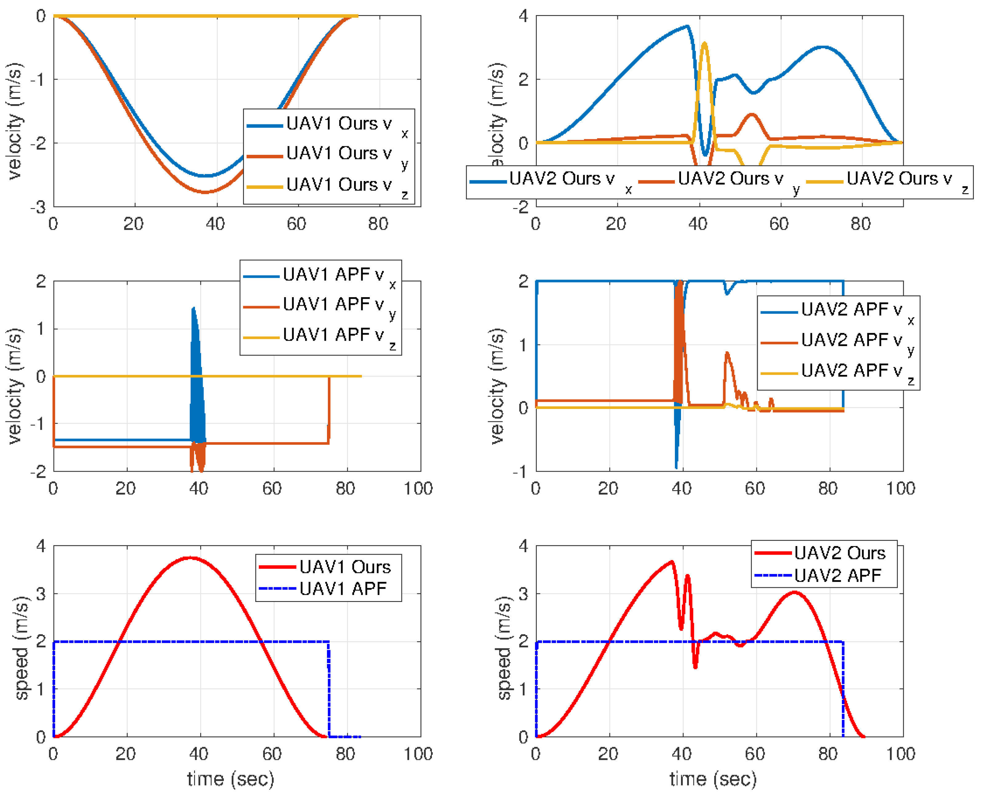 Applsci 11 03103 g021 Applsci 11 03103 g021