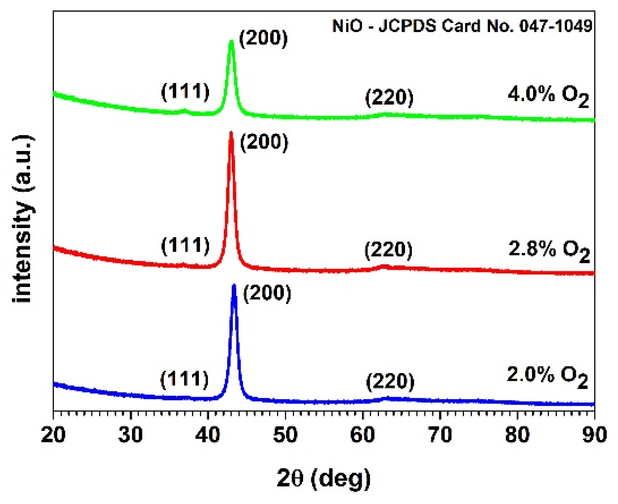 Applsci 11 03104 g002 Applsci 11 03104 g002