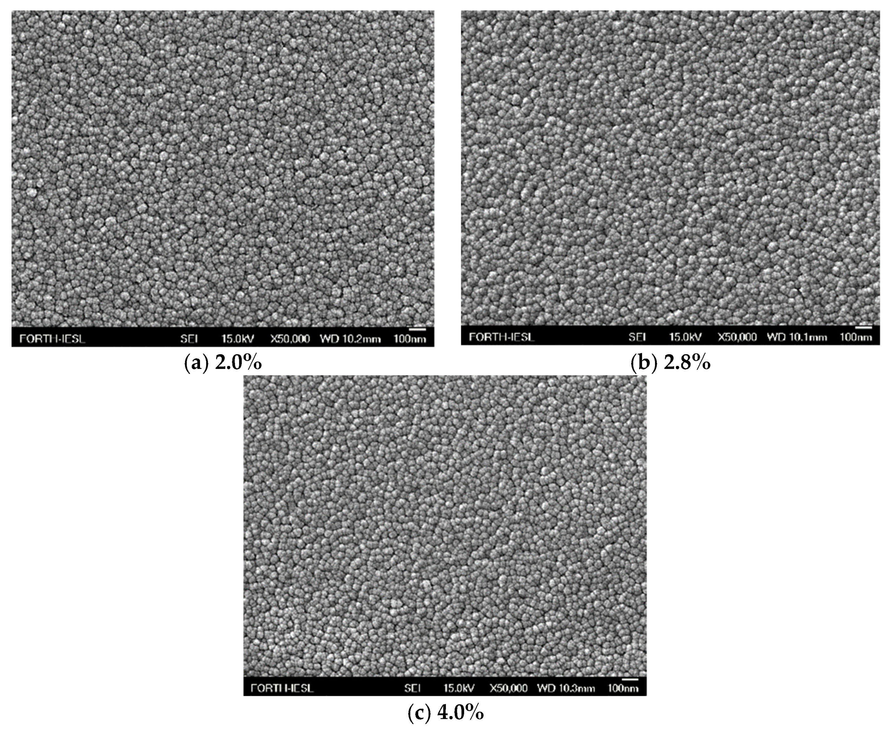 Applsci 11 03104 g003 Applsci 11 03104 g003