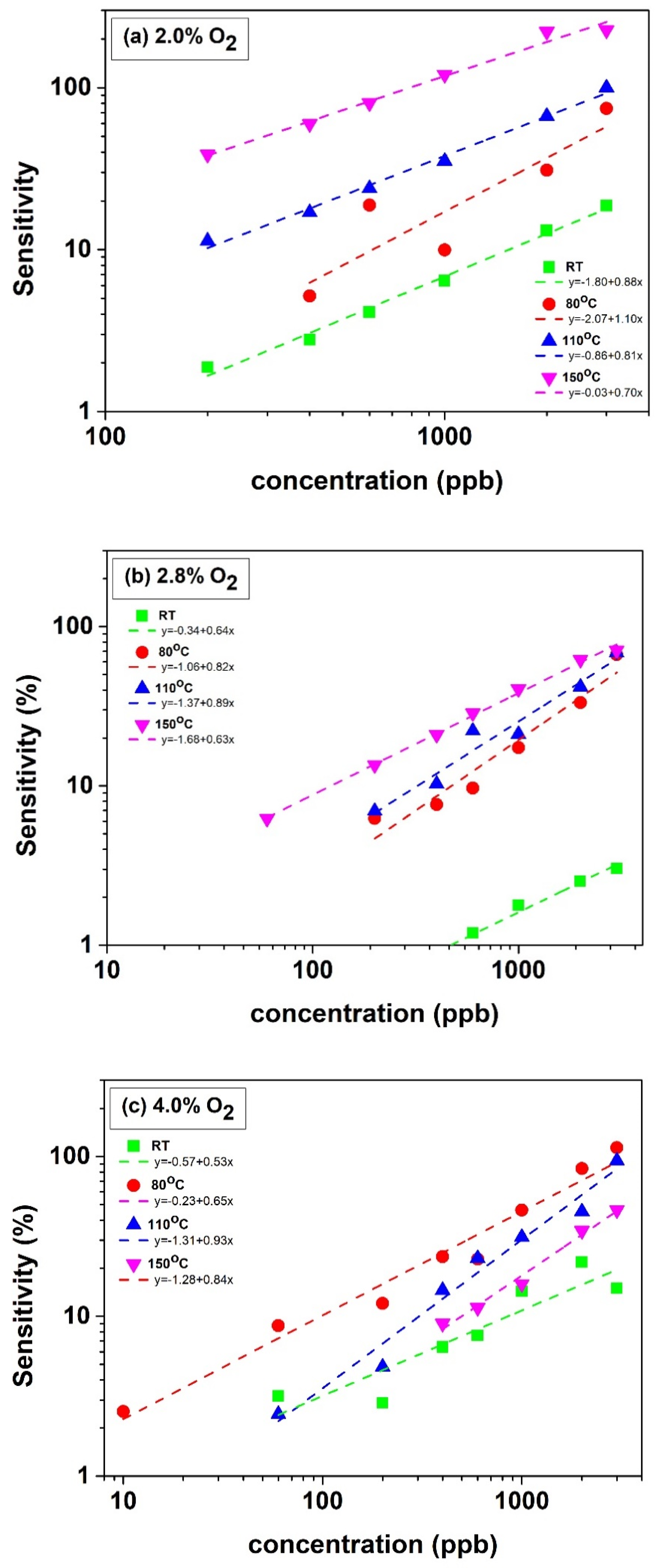 Applsci 11 03104 g006 Applsci 11 03104 g006