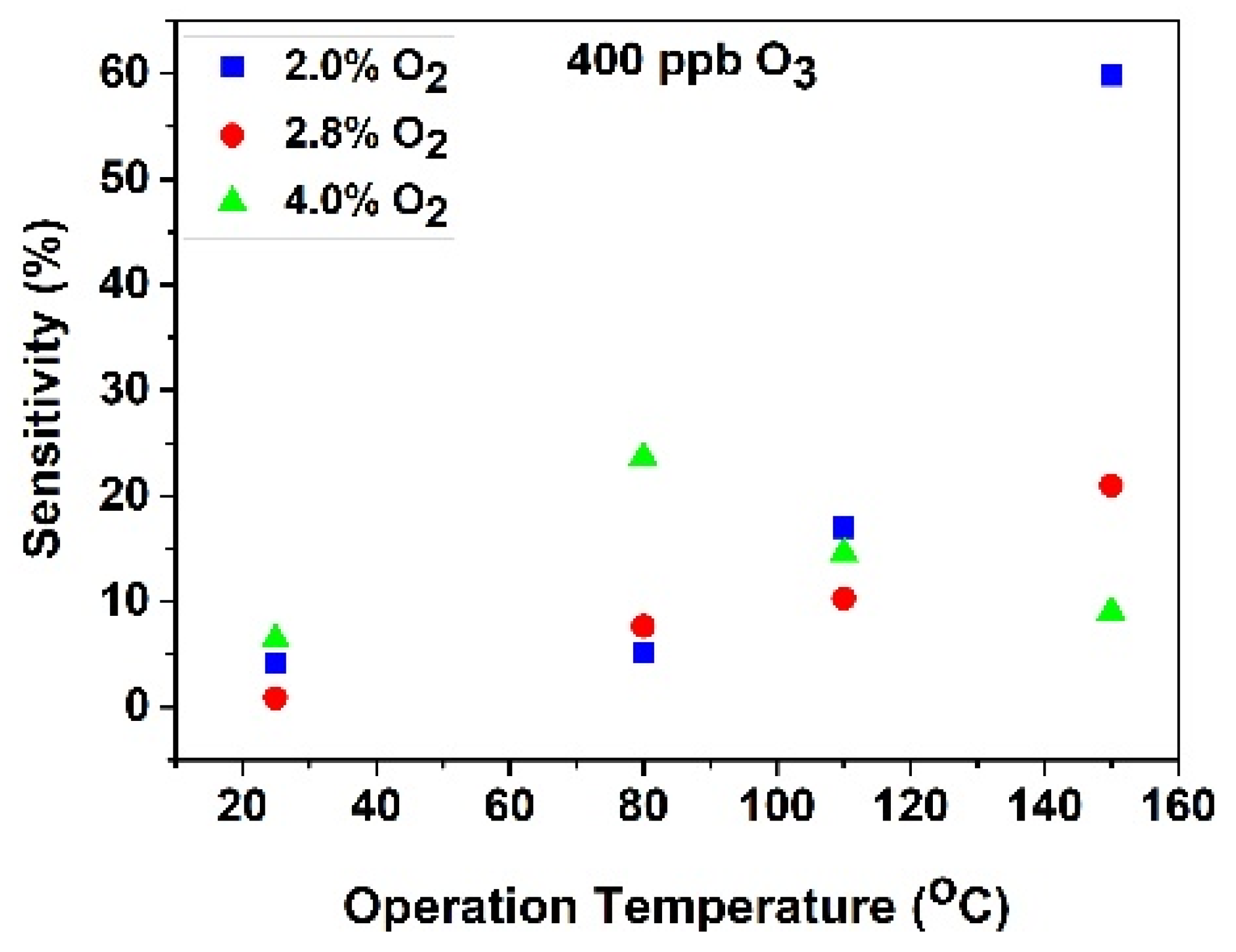 Applsci 11 03104 g007 Applsci 11 03104 g007