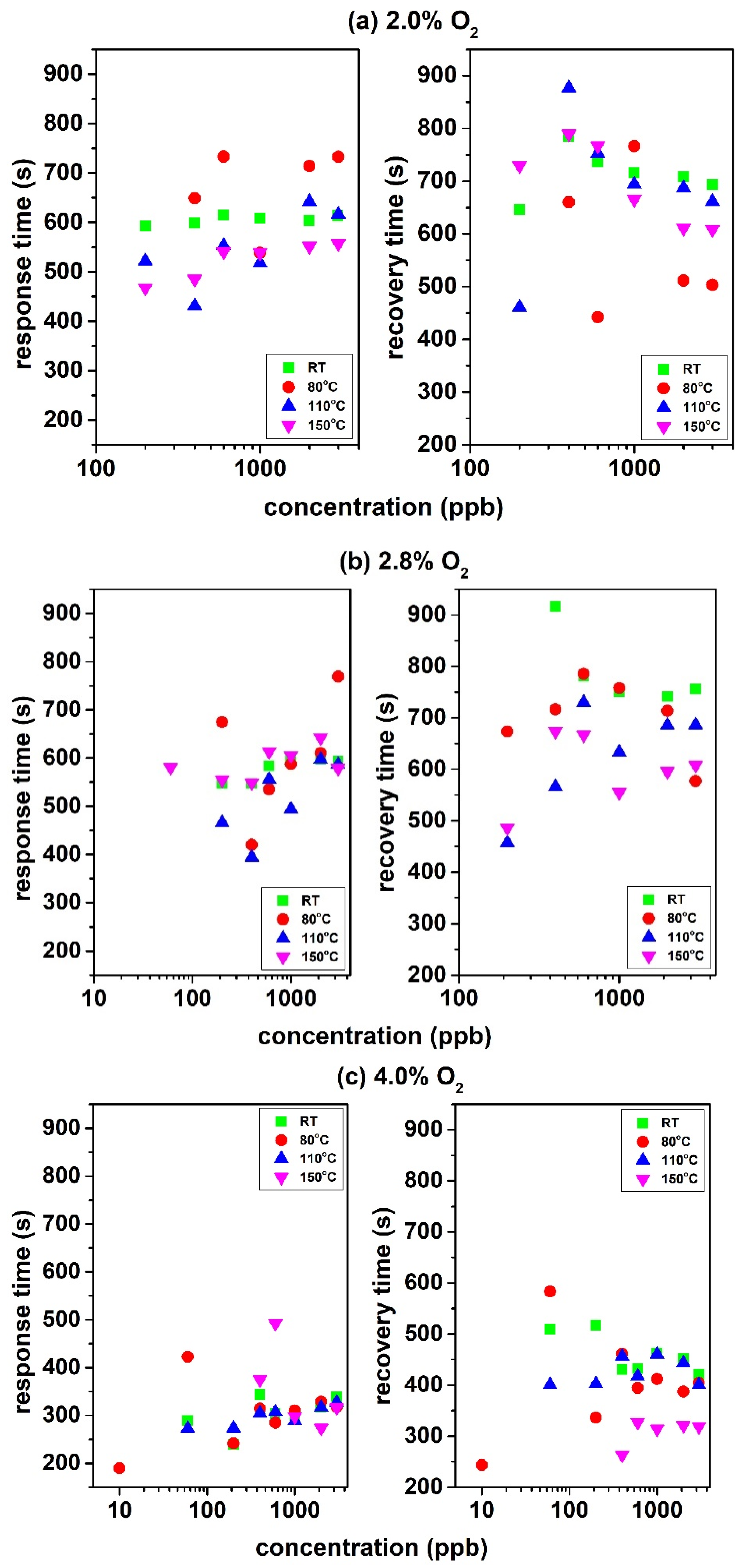 Applsci 11 03104 g008 Applsci 11 03104 g008