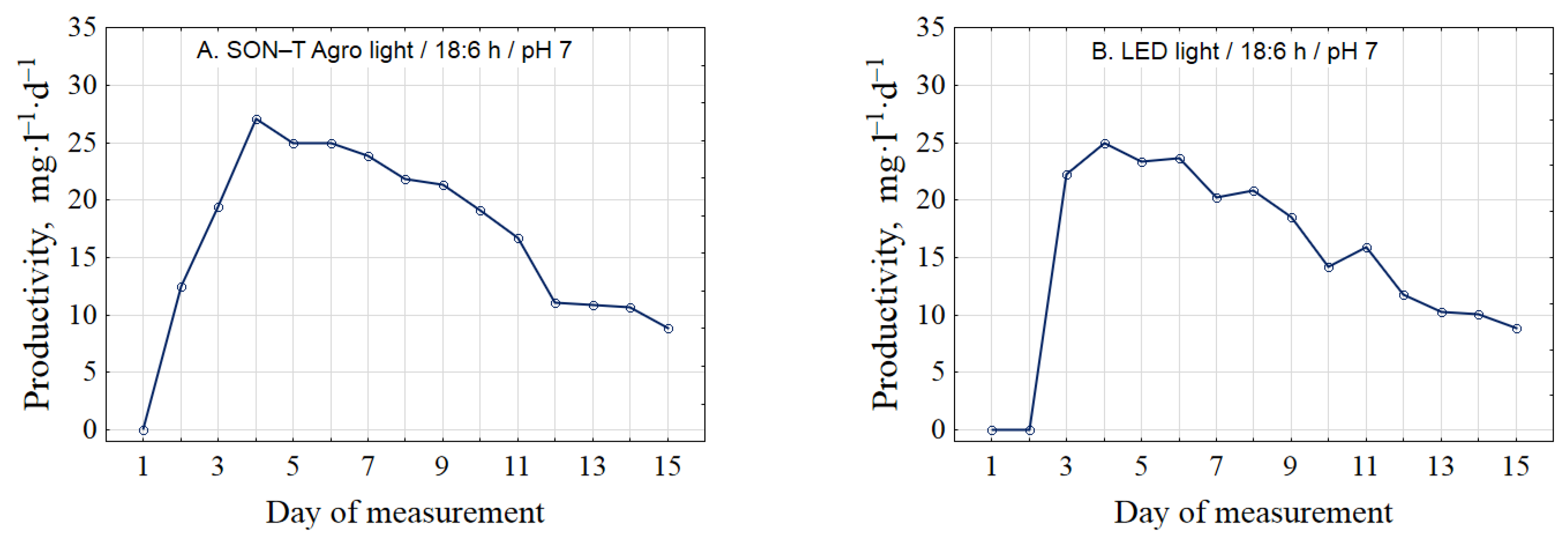 Applsci 11 03106 g003