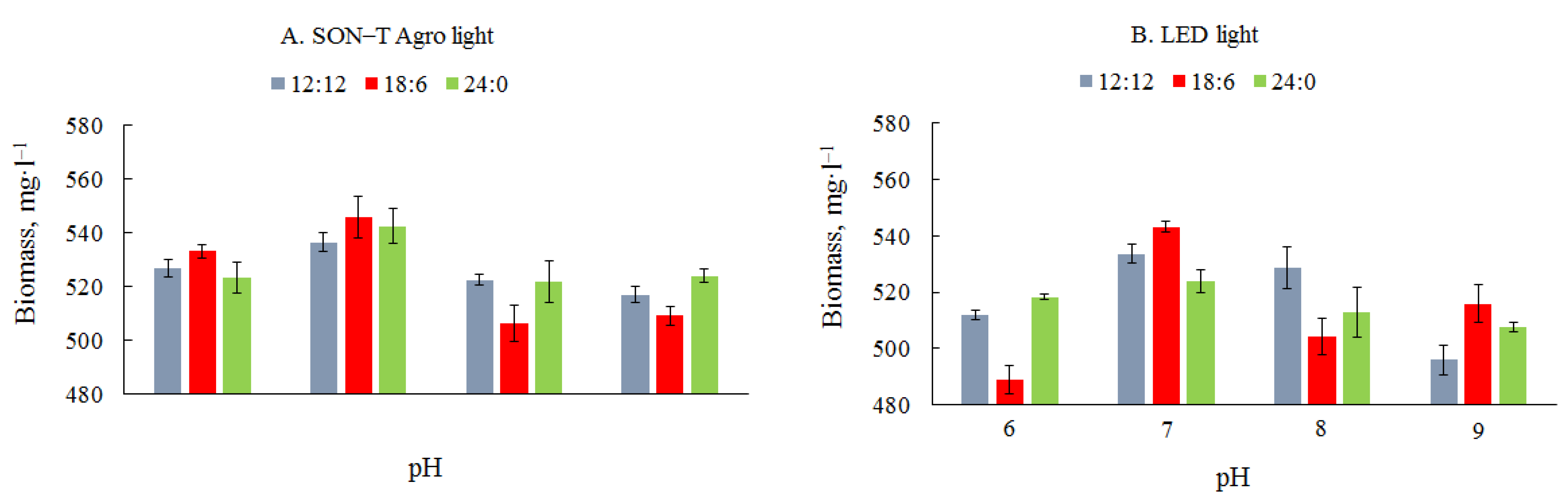 Applsci 11 03106 g004