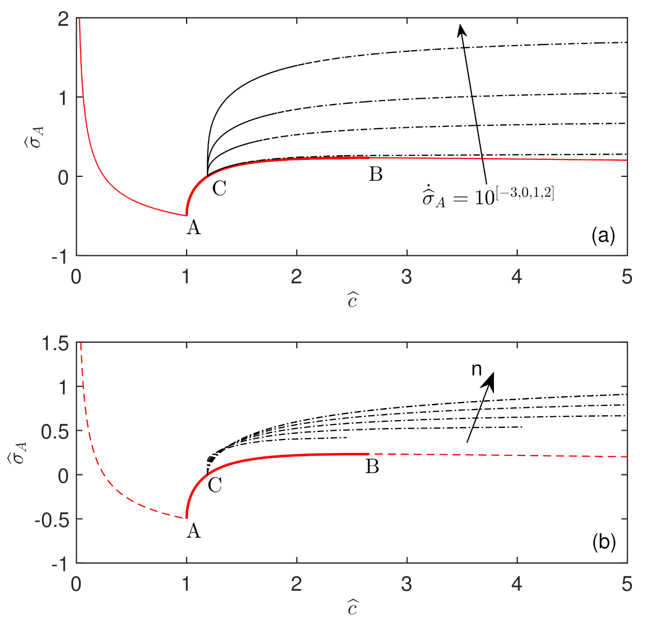 Applsci 11 03107 g005