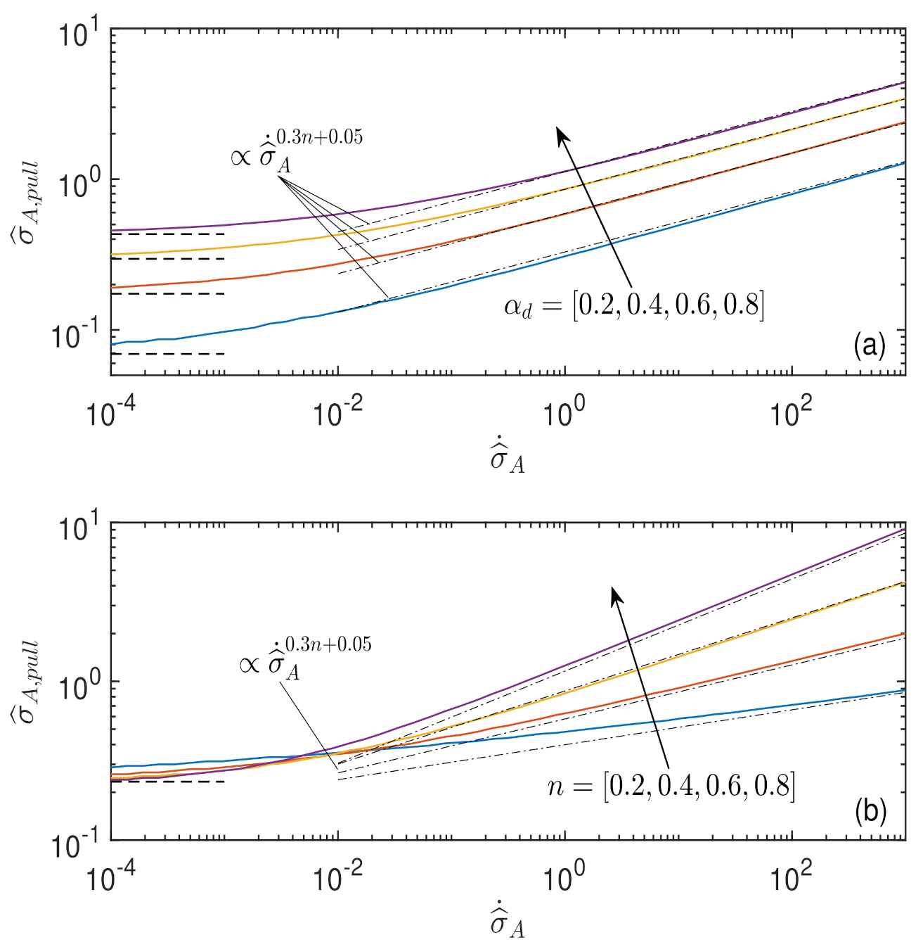 Applsci 11 03107 g006