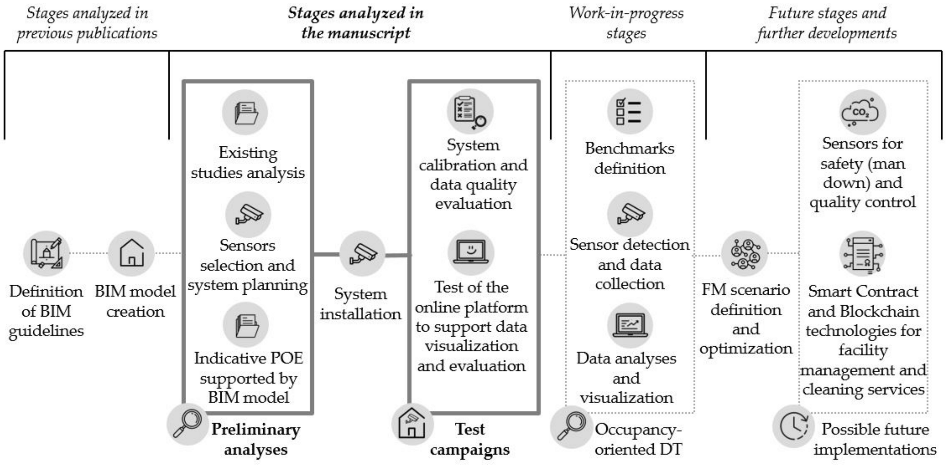 Applsci 11 03108 g001 Applsci 11 03108 g001