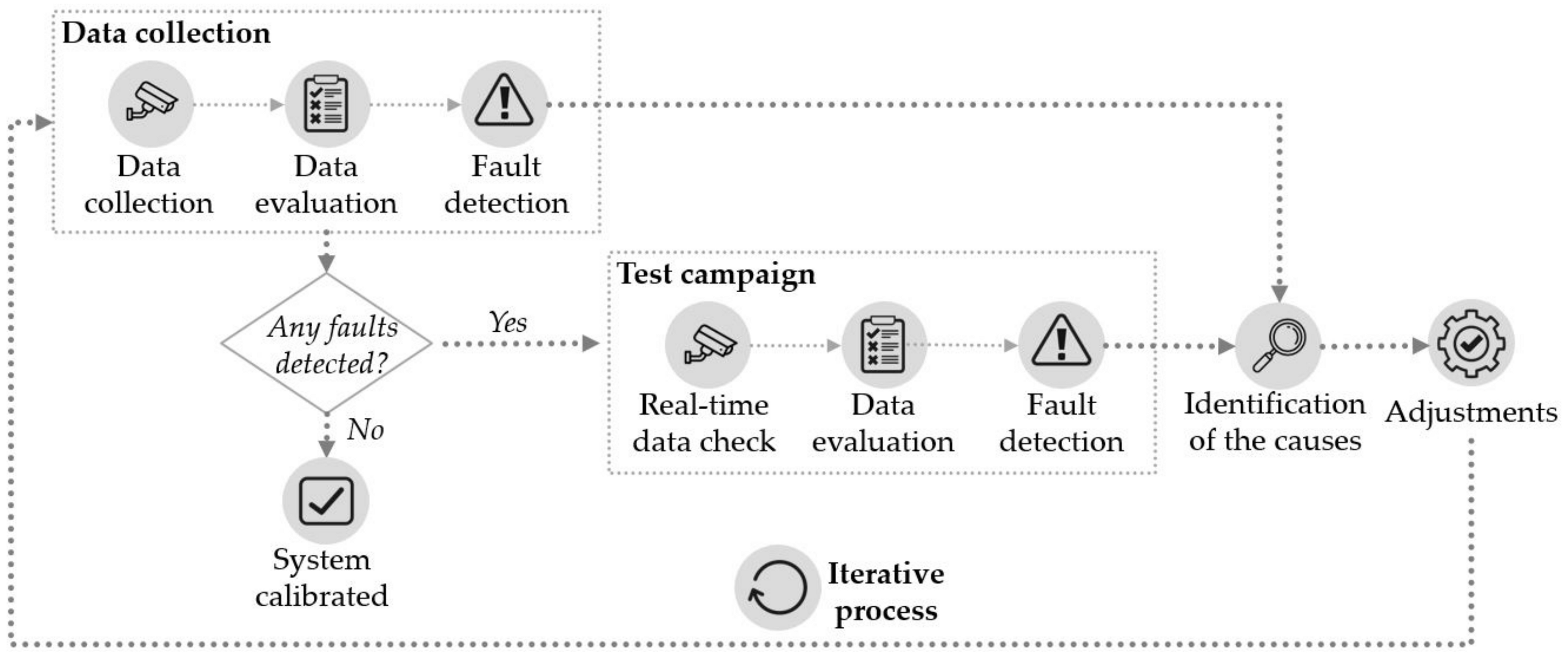 Applsci 11 03108 g003 Applsci 11 03108 g003