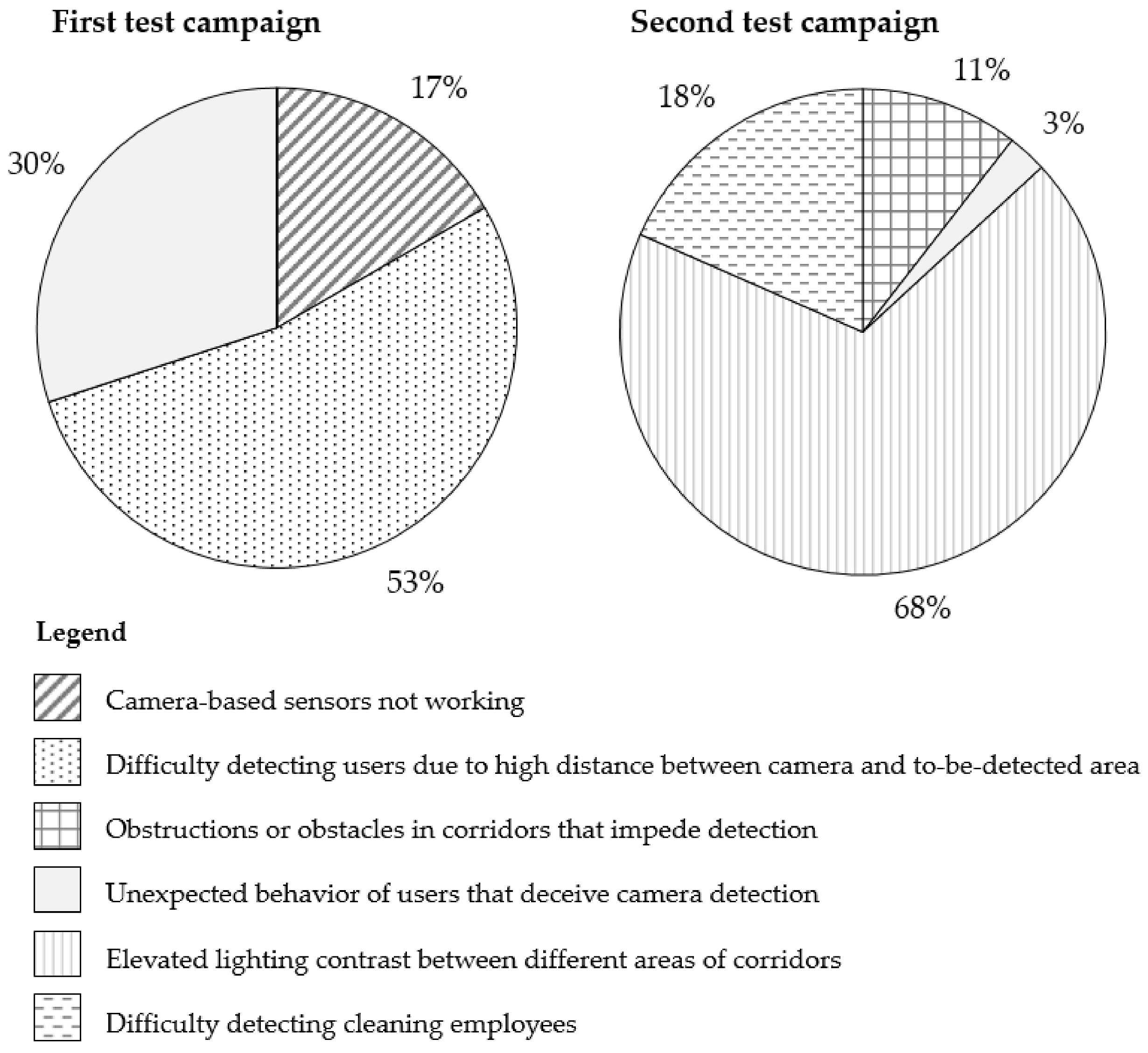 Applsci 11 03108 g012 Applsci 11 03108 g012