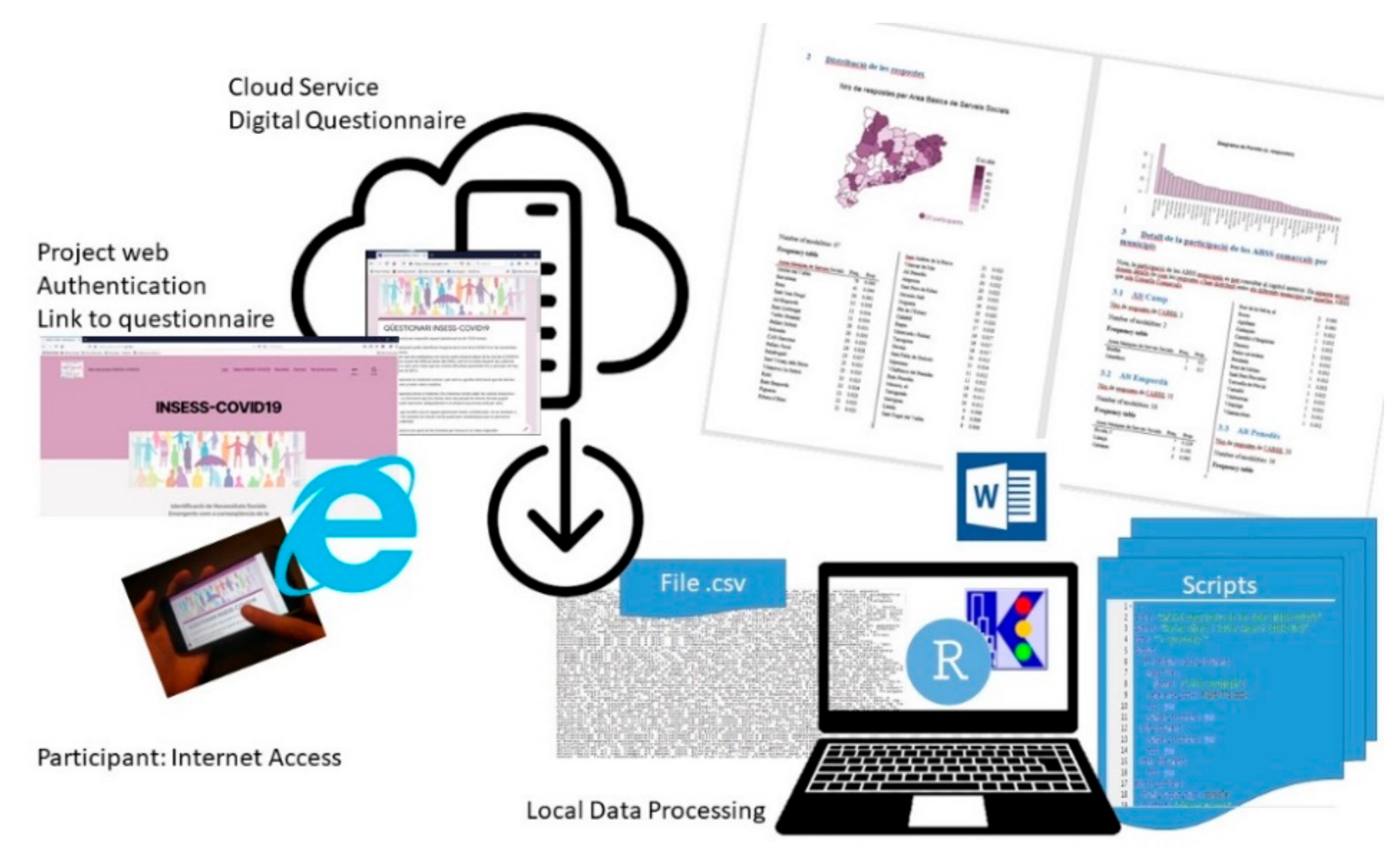 Applsci 11 03110 g003