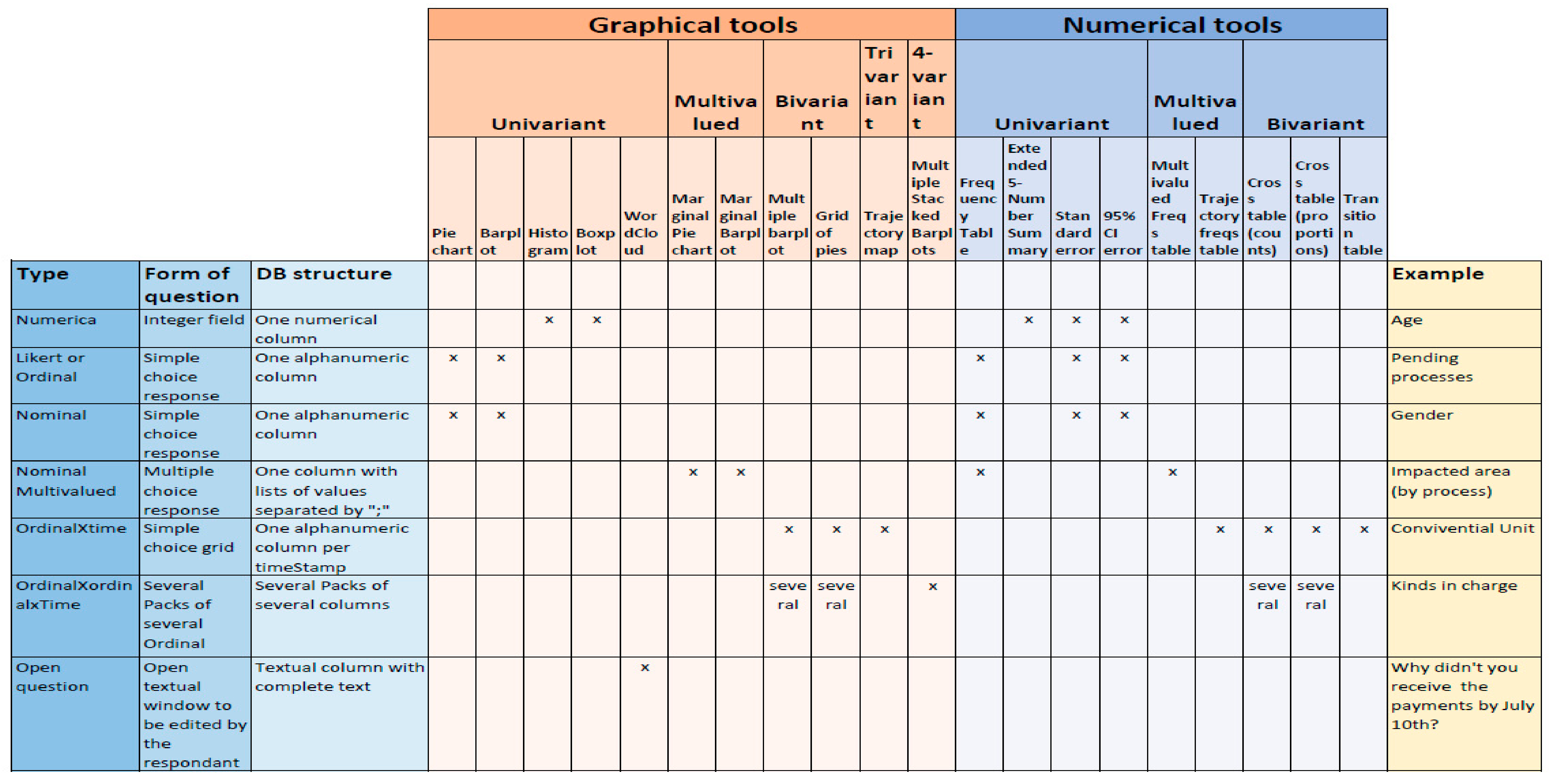 Applsci 11 03110 g007
